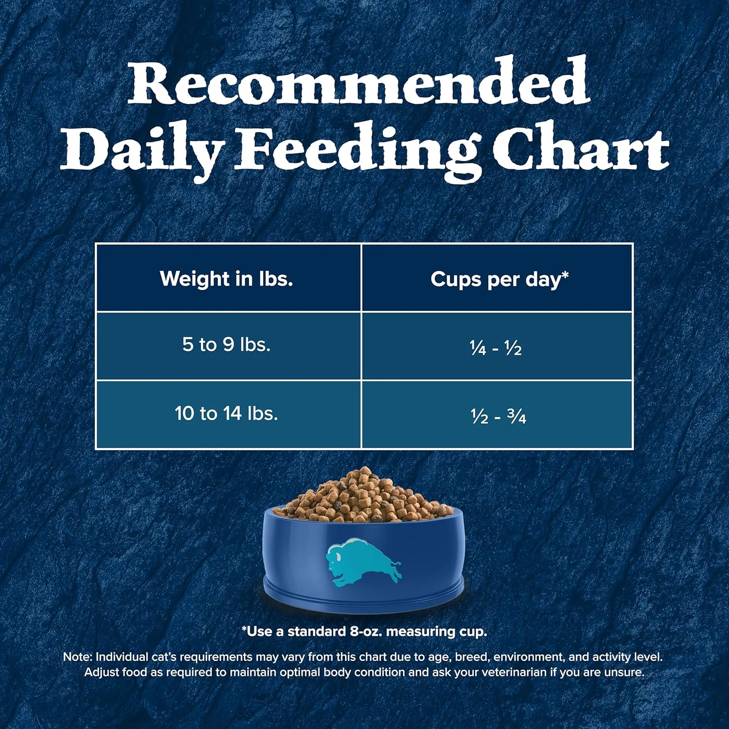 Blue Buffalo Wilderness High Protein, Natural Adult Indoor Dry Cat Food, Chicken 15-lb Blue Buffalo Wilderness High Protein, Natural Adult Indoor Dry Cat Food, Chicken 15-lb