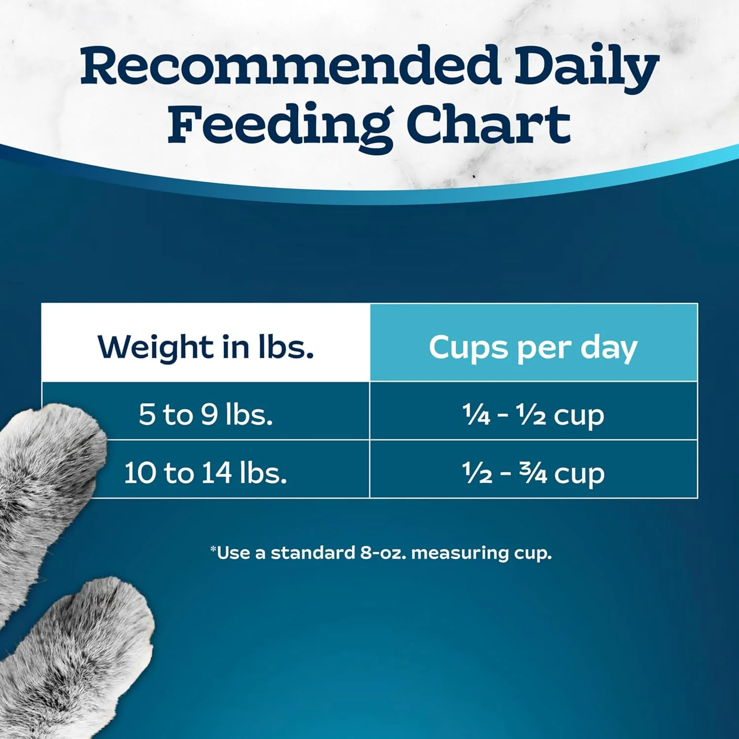 Blue Buffalo Tastefuls Natural Dry Food for Active Adult Cats, Chicken and Brown Rice Recipe, 7-lb. Bag Blue Buffalo Tastefuls Natural Dry Food for Active Adult Cats, Chicken and Brown Rice Recipe, 7-lb. Bag
