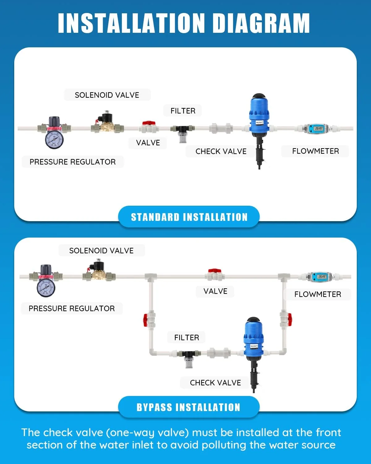 تزریق کننده کود قابل تنظیم NEWTRY 0.4%~4%، دوزینگ پمپ شیمیایی مایع با نیروی آب 4.4~660.43 گالن در ساعت، تزریق کننده آبیاری قطره ای برای شیلنگ باغ، دامداری (0.4% -4%) تزریق کننده کود قابل تنظیم NEWTRY 0.4%~4%، دوزینگ پمپ شیمیایی مایع با نیروی آب 4.4~660.43 گالن در ساعت، تزریق کننده آبیاری قطره ای برای شیلنگ باغ، دامداری (0.4% -4%)