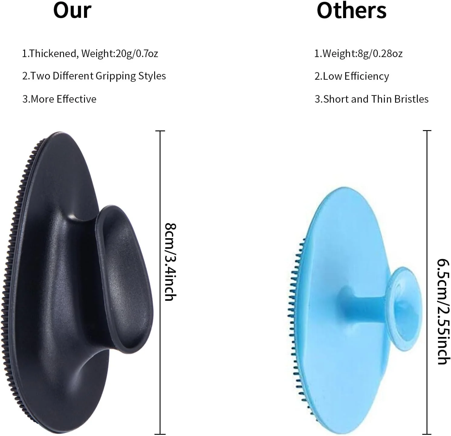 پد سیلیکونی شستشوی صورت Beomeen بسته 4 عددی، برس پاک کننده صورت سیلیکونی نرم، لایه بردار صورت و برس ماساژ، اسکرابر جوش سر سیاه برای مردان و زنان (مشکی + آبی)