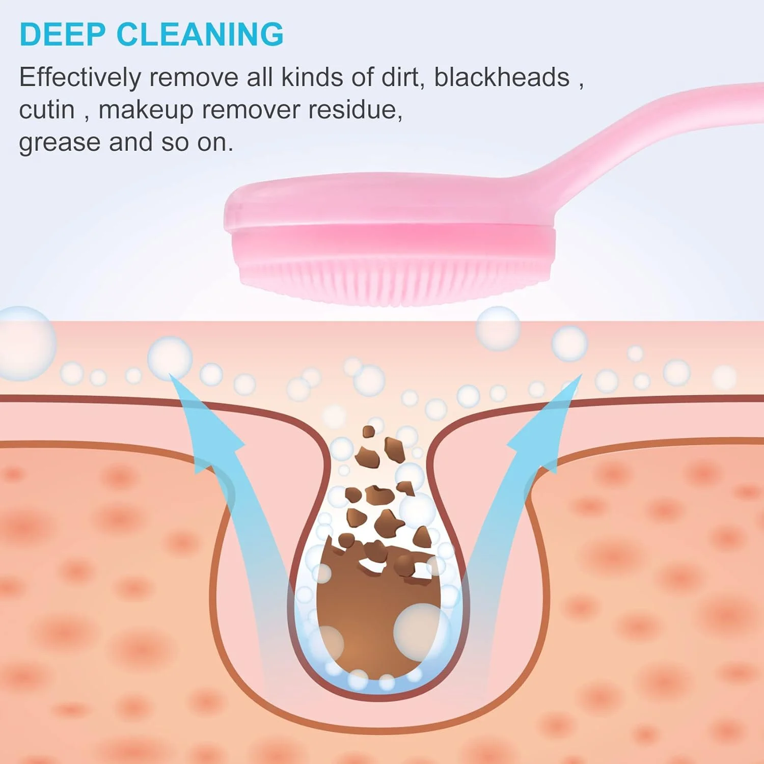 بسته 2 عددی برس پاک کننده دستی صورت سیلیکونی، برس های صورت برای پاکسازی و لایه برداری اسکرابر صورت - آبی و صورتی