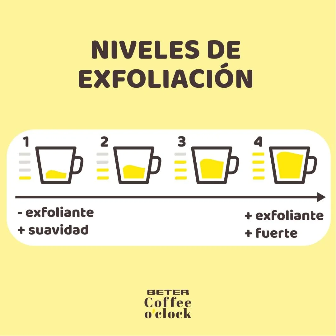 دستکش لایه بردار حمام Beter Coffee O'clock ساخته شده با 100% الیاف گیاهی دستکش لایه بردار حمام Beter Coffee O'clock ساخته شده با 100% الیاف گیاهی