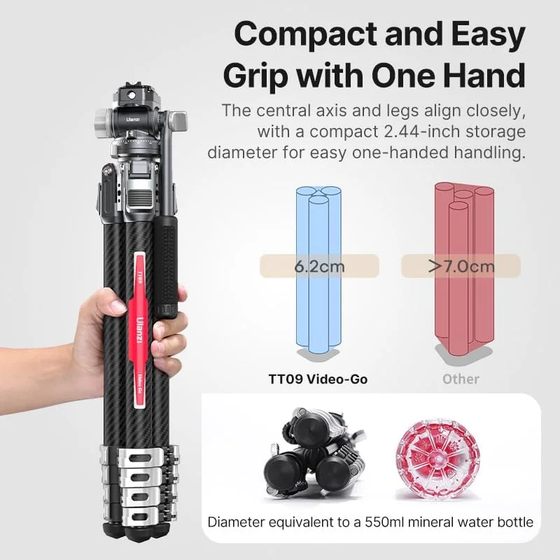 سه پایه فیلمبرداری مسافرتی فیبر کربنی Ulanzi TT09 F38 VideoGo با دسته | دارای کاسه تراز یکپارچه، هد توپی پانوراما | تاشده 45 سانتی متر | ارتفاع 14-142 سانتی متر | وزن 1.5 کیلوگرم، تحمل وزن 5 کیلوگرم سه پایه فیلمبرداری مسافرتی فیبر کربنی Ulanzi TT09 F38 VideoGo با دسته | دارای کاسه تراز یکپارچه، هد توپی پانوراما | تاشده 45 سانتی متر | ارتفاع 14-142 سانتی متر | وزن 1.5 کیلوگرم، تحمل وزن 5 کیلوگرم