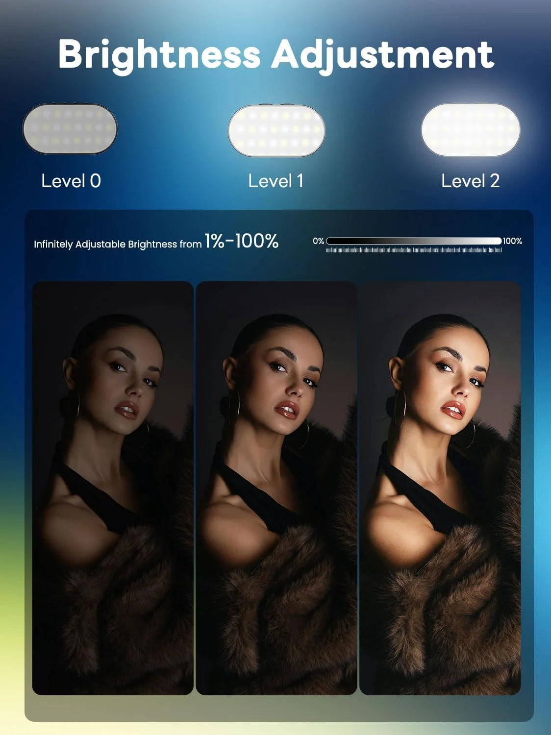 نور پرکننده LED مغناطیسی RGB آوچوان، 7 رنگ، 3 سطح روشنایی، 180 دقیقه زمان آماده به کار، حالت های گرادیان و فلاش، نورپردازی قابل حمل برای گیمبال آوچوان، عکاسی، ولاگ، پخش زنده