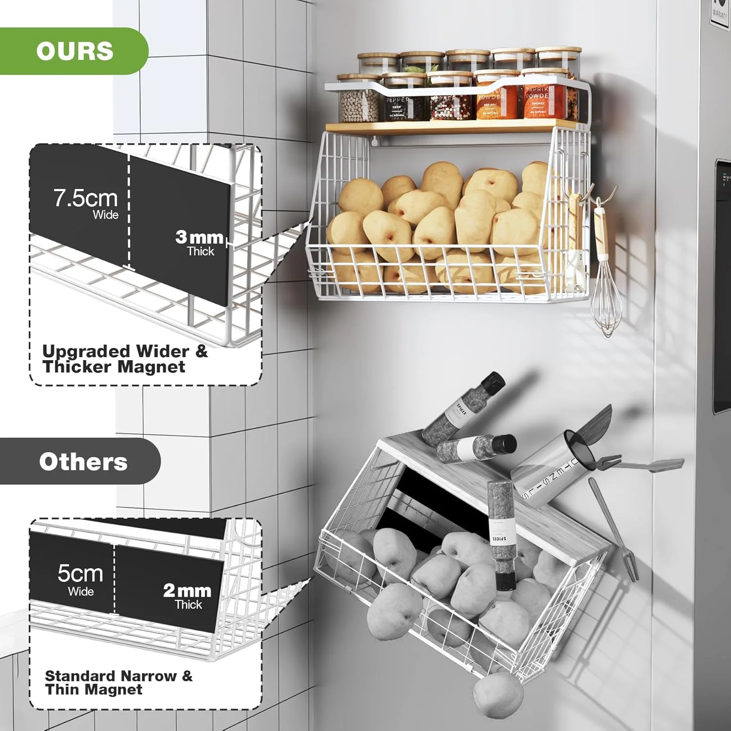 بسته 2 عددی قفسه مغناطیسی برای یخچال با آهنربای پهن تر و ضخیم تر، سبد ذخیره سازی سازمان دهنده یخچال برای میوه، پیاز، سیب زمینی، قفسه ادویه، آشپزخانه، لباسشویی، انبار (سفید، 35x17x30 سانتی متر)