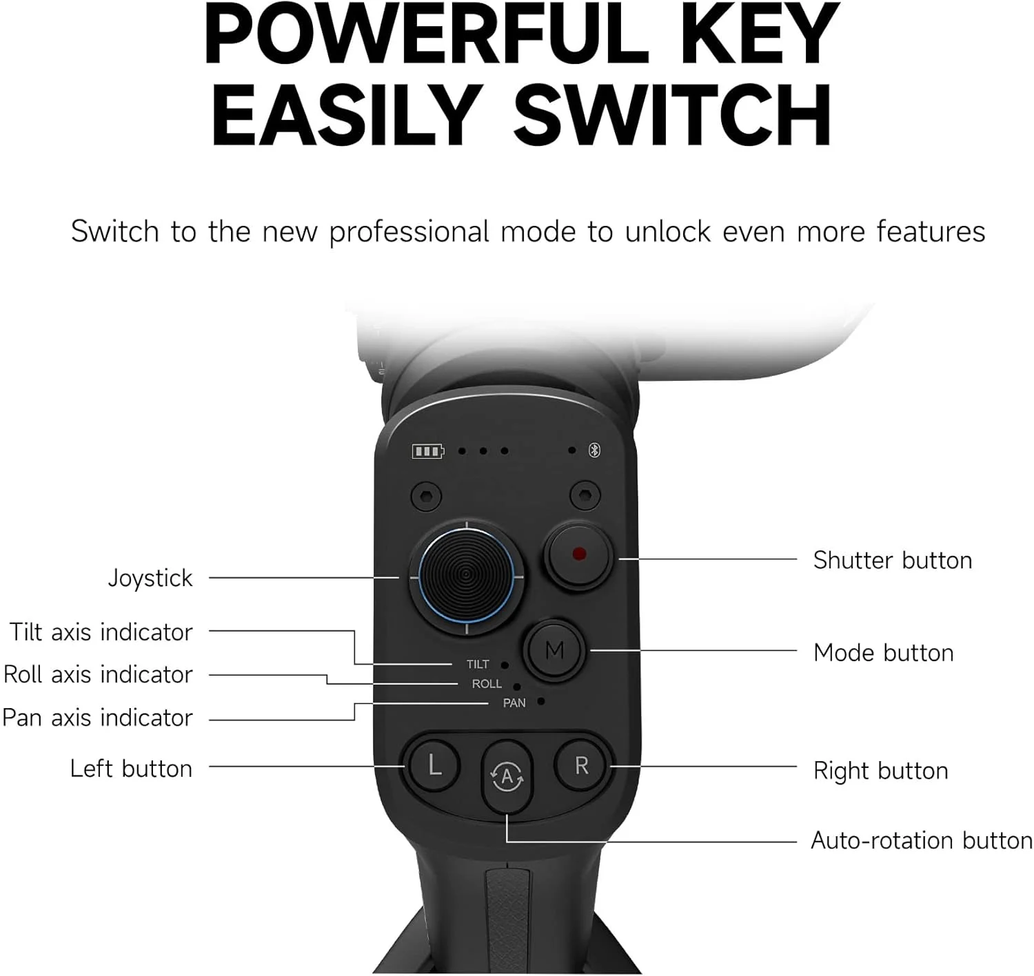 لرزشگیر دوربین FeiyuTech SCORP-C، حداکثر وزن قابل تحمل 2.5 کیلوگرم، لرزشگیر دستی 3 محوره برای دوربین های DSLR و بدون آینه، مناسب برای سونی، لومیکس، نیکون، کانن، فوجی فیلم، کنترل کابلی لرزشگیر دوربین FeiyuTech SCORP-C، حداکثر وزن قابل تحمل 2.5 کیلوگرم، لرزشگیر دستی 3 محوره برای دوربین های DSLR و بدون آینه، مناسب برای سونی، لومیکس، نیکون، کانن، فوجی فیلم، کنترل کابلی