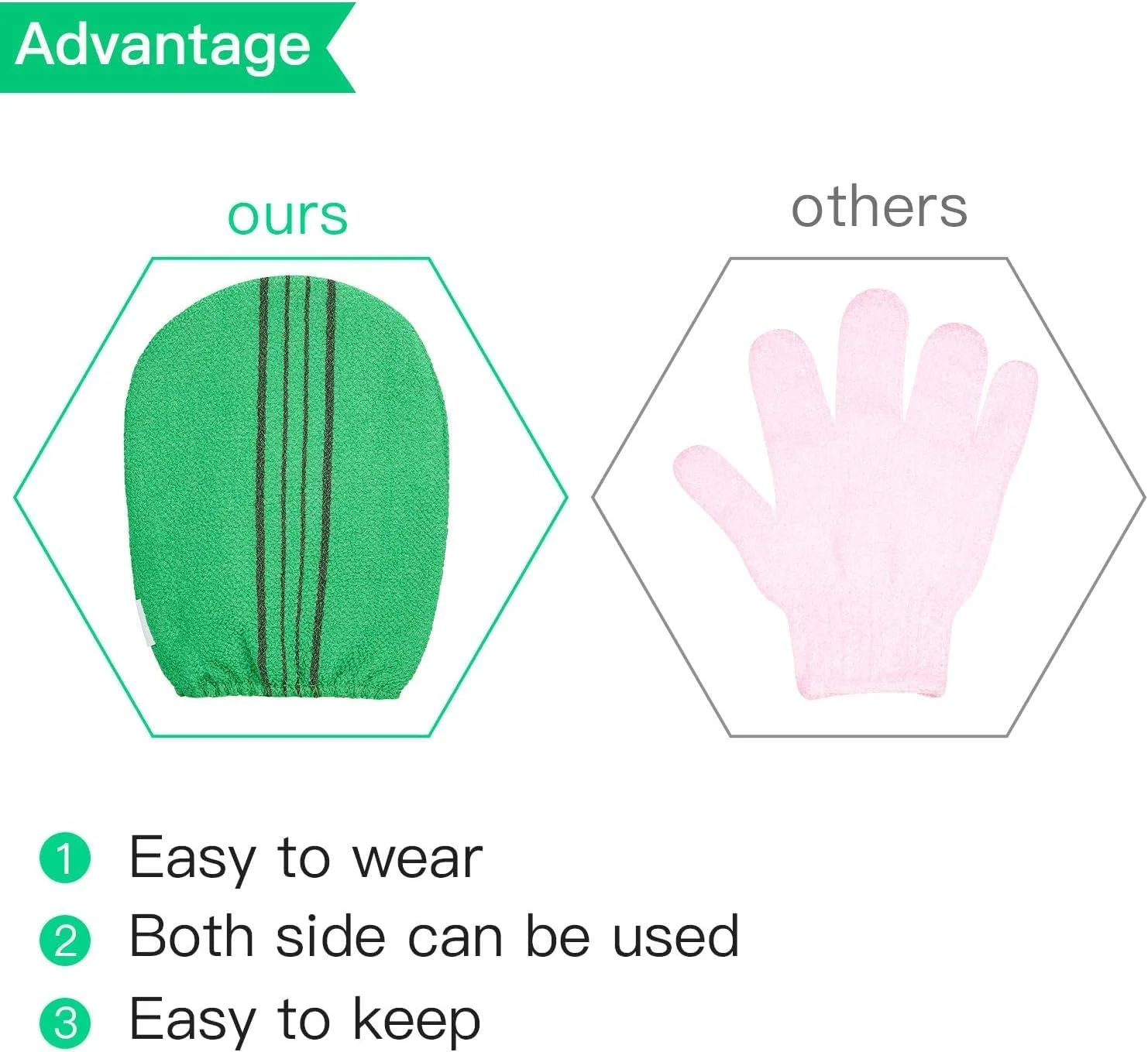 مجموعه 6 عددی پارچه لایه بردار بدن مومو بیر، حوله ایتالیایی، دستکش لایه بردار به سبک کره ای، پارچه اسکراب به سبک کره ای، حوله اسکراب لایه بردار بدن