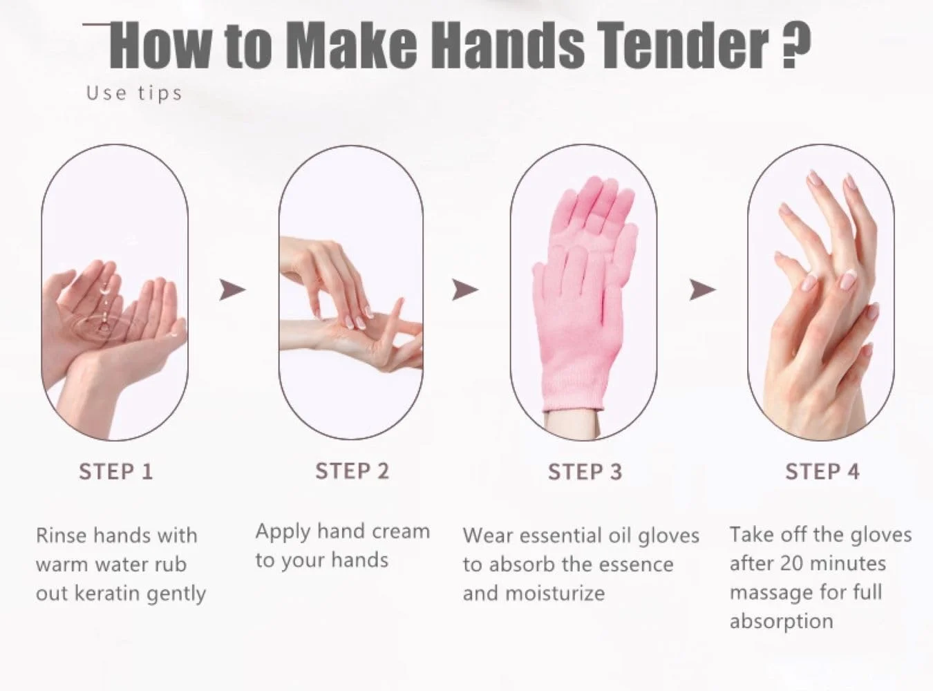 دستکش ژلی اسپا، دستکش مرطوب کننده قابل استفاده مجدد، ضد چروک و ضد پیری، مراقبت از دست صاف، ماسک لایه بردار سفید کننده دست برای زنان، 1 جفت دستکش ژلی اسپا، دستکش مرطوب کننده قابل استفاده مجدد، ضد چروک و ضد پیری، مراقبت از دست صاف، ماسک لایه بردار سفید کننده دست برای زنان، 1 جفت