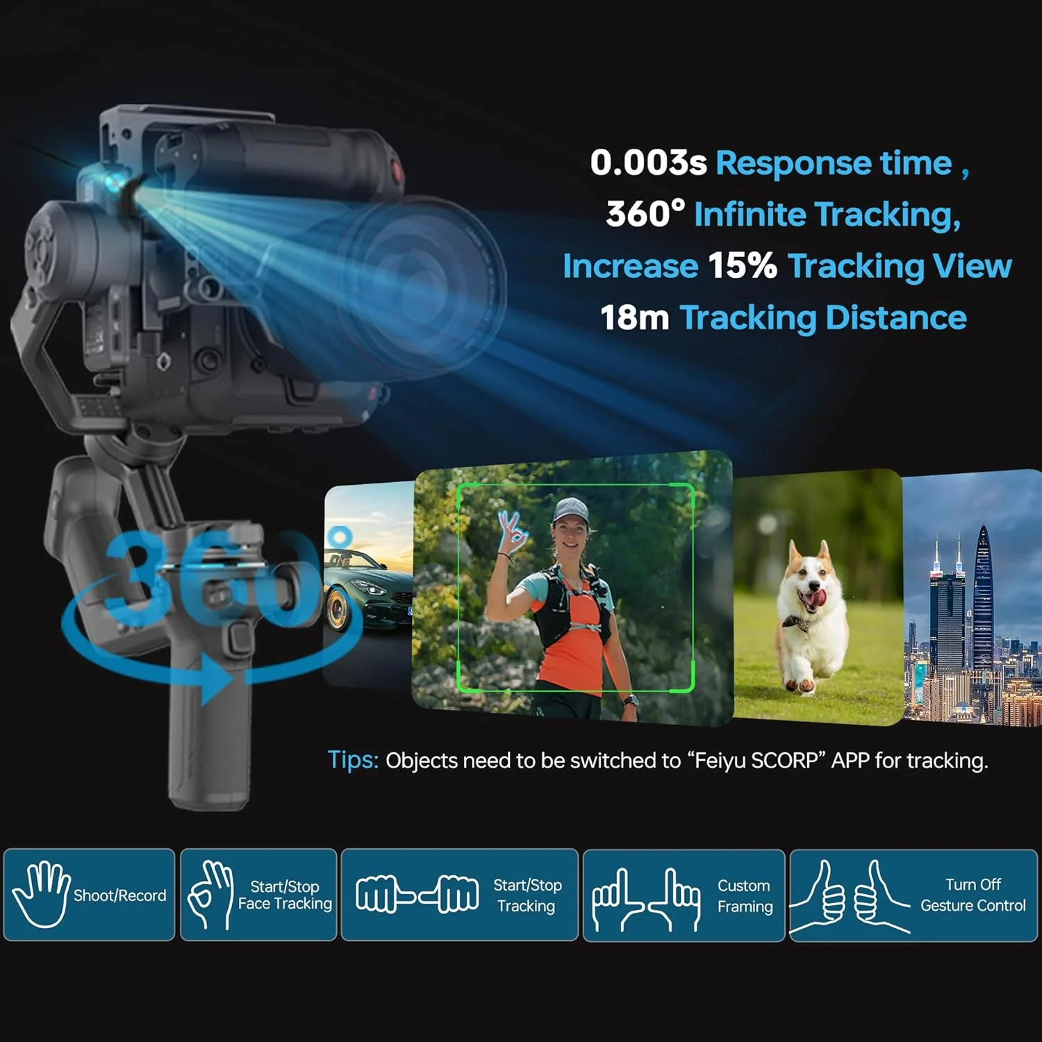 گیمبال دوربین Feiyutech SCORP-C2 [رسمی] با ردیابی هوش مصنوعی 4.0، تثبیت کننده گیمبال 3 محوره برای دوربین DSLR/Mirrorless، بارگیری 3.5 کیلوگرم، دسته عقب یکپارچه، پنل کنترل دکمه ای، تصویربرداری عمودی بومی