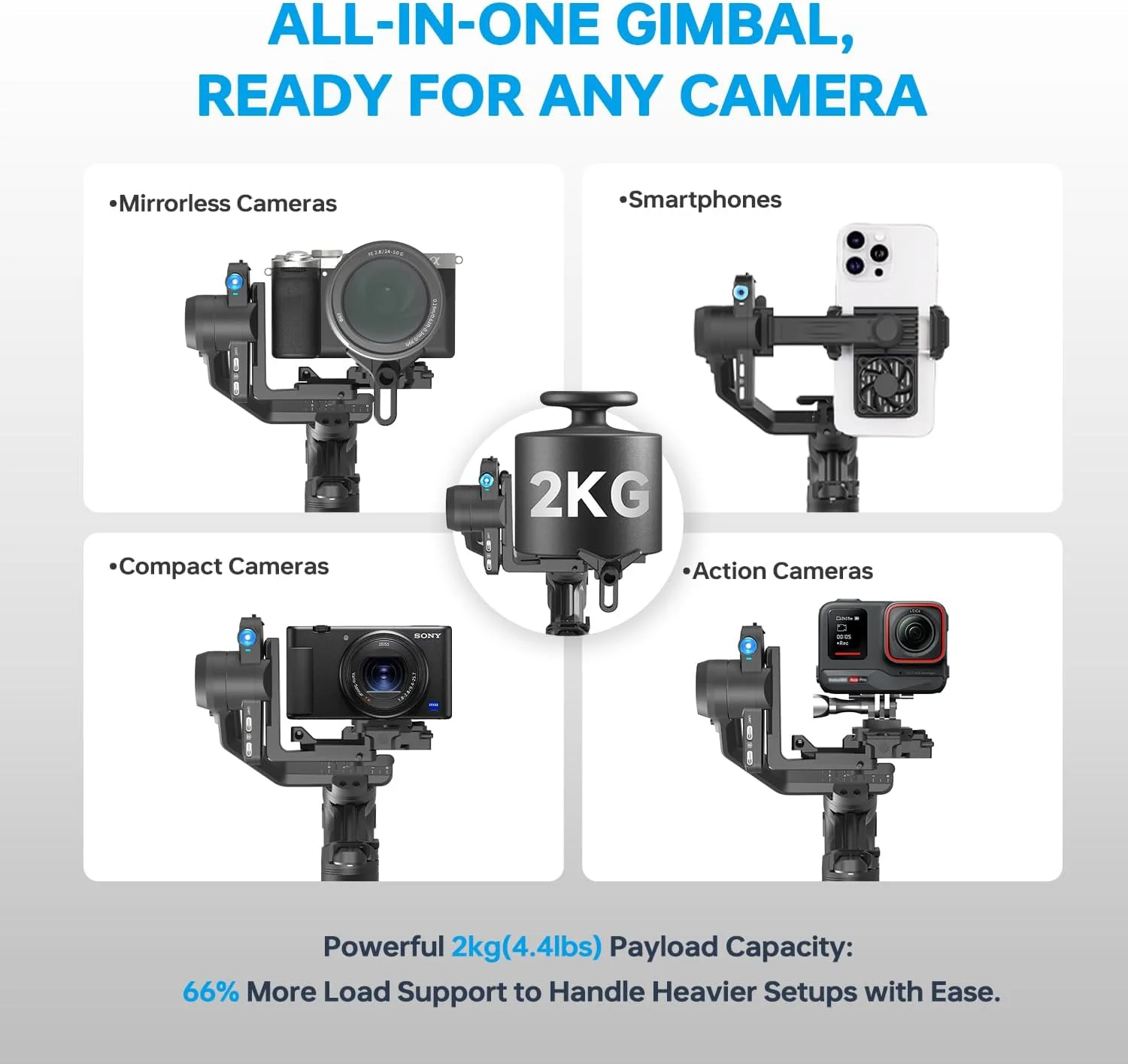 FeiyuTech SCORP Mini-3 PRO All in One 3-Axis Camera Stabilizer,Built-in 4.0 AI Track Handheld Gimbal,Detached Grip Handle with 12m Wireless Control,2KG Payload,1/4"Expansion Port,for Camera and Phone FeiyuTech SCORP Mini-3 PRO All in One 3-Axis Camera Stabilizer,Built-in 4.0 AI Track Handheld Gimbal,Detached Grip Handle with 12m Wireless Control,2KG Payload,1/4"Expansion Port,for Camera and Phone