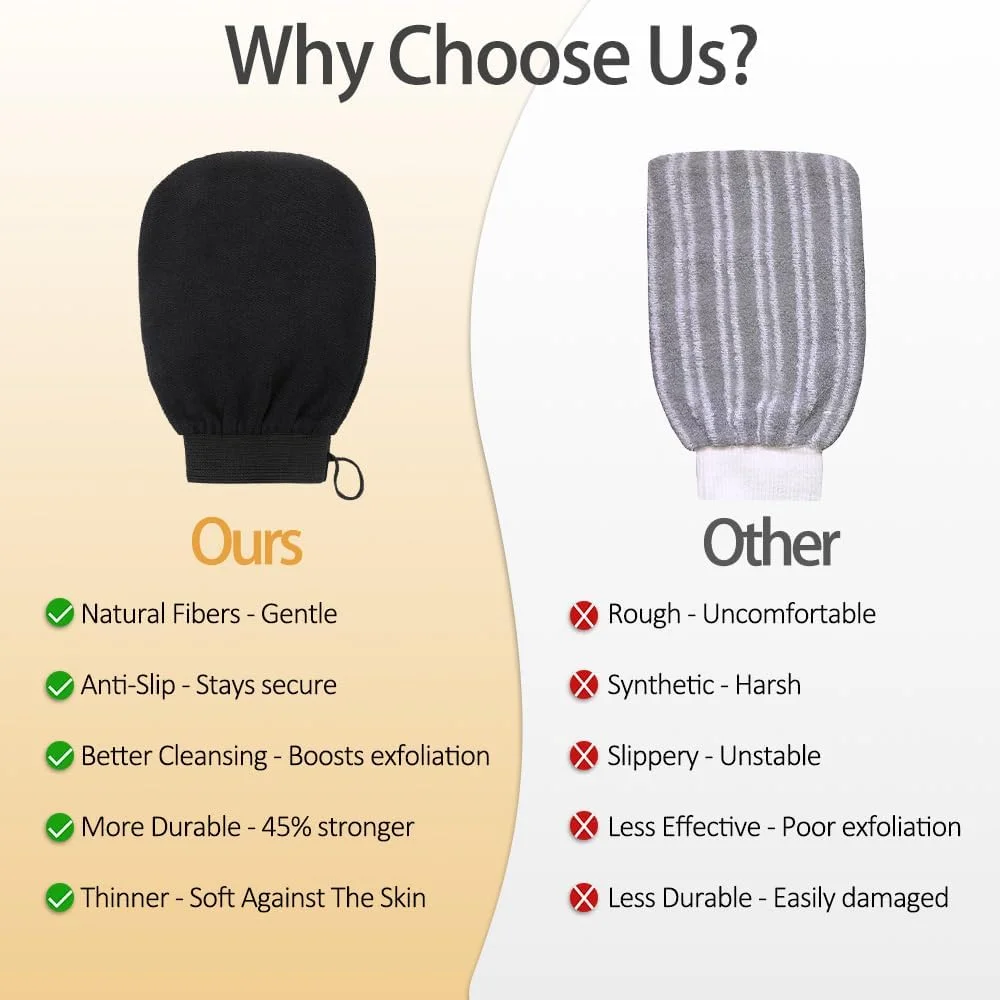 دستکش لایه بردار KEAHND، لایه بردار بدن، اسکرابر بدن، دستکش لایه بردار، از بین برنده پوست مرده برای بدن، اسکرابر پشت برای دوش