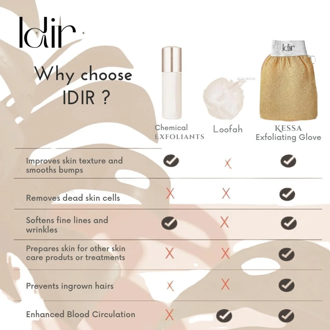 دستکش لایه بردار اورجینال IDIR - بهترین اسکرابر بدن برای پوست صاف - لیف مراکشی ملایم - دستکش لایه بردار که پوست مرده و کراتوز پیلاریس را از بین می برد - کسا بهترین پاک کننده پوست مرده.