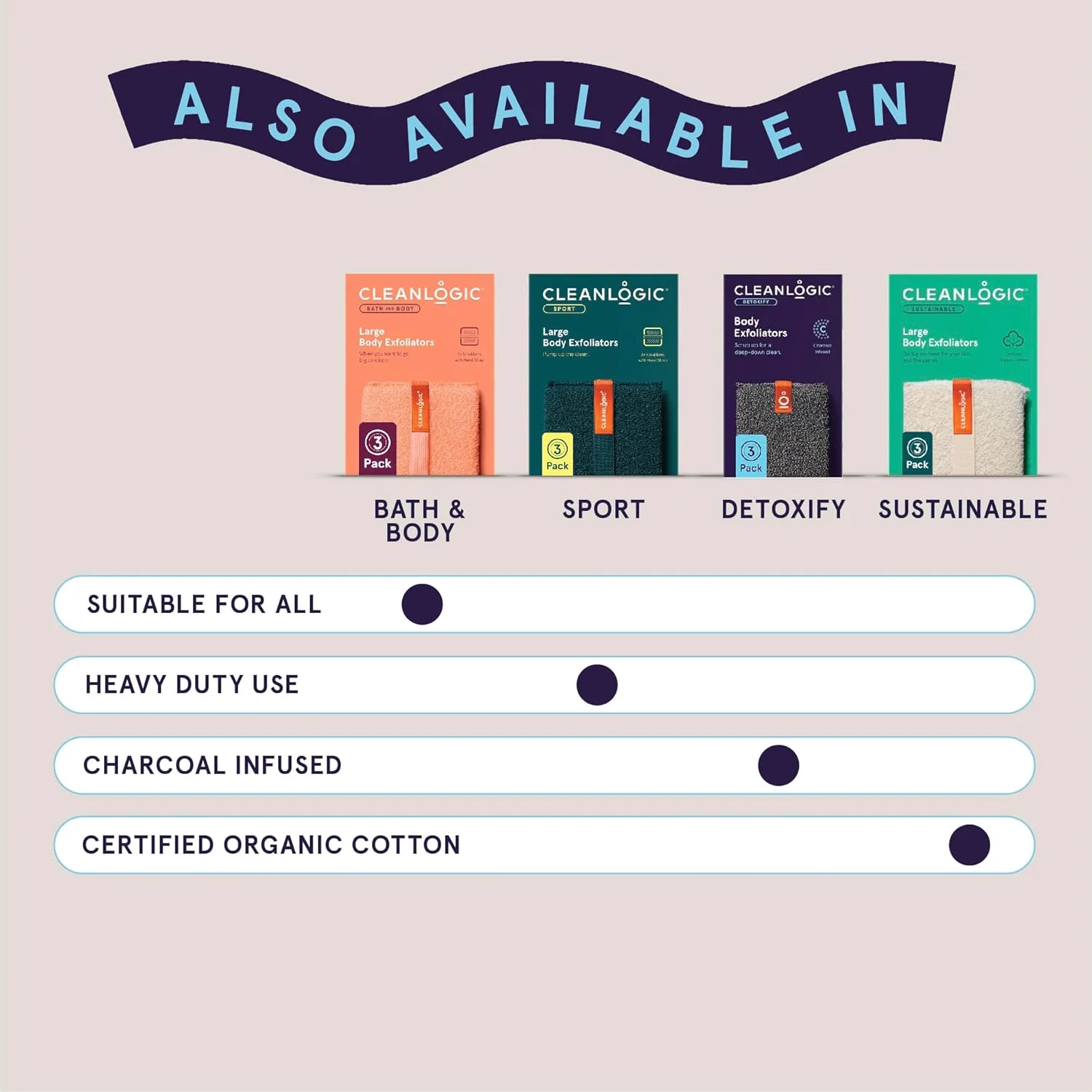 لیف لایه بردار بدن Cleanlogic Detoxify با عصاره زغال، ابزار لایه بردار قابل استفاده مجدد برای داشتن پوستی صاف و نرم تر، روتین روزانه مراقبت از پوست، 1 عدد لیف لایه بردار بدن Cleanlogic Detoxify با عصاره زغال، ابزار لایه بردار قابل استفاده مجدد برای داشتن پوستی صاف و نرم تر، روتین روزانه مراقبت از پوست، 1 عدد