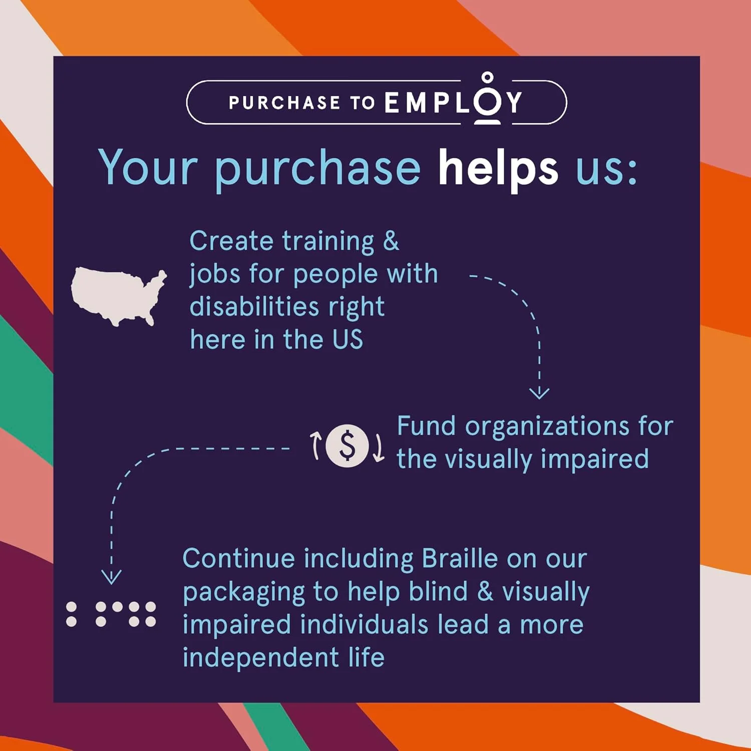 لیف لایه بردار بدن Cleanlogic Detoxify با عصاره زغال، ابزار لایه بردار قابل استفاده مجدد برای داشتن پوستی صاف و نرم تر، روتین روزانه مراقبت از پوست، 1 عدد لیف لایه بردار بدن Cleanlogic Detoxify با عصاره زغال، ابزار لایه بردار قابل استفاده مجدد برای داشتن پوستی صاف و نرم تر، روتین روزانه مراقبت از پوست، 1 عدد