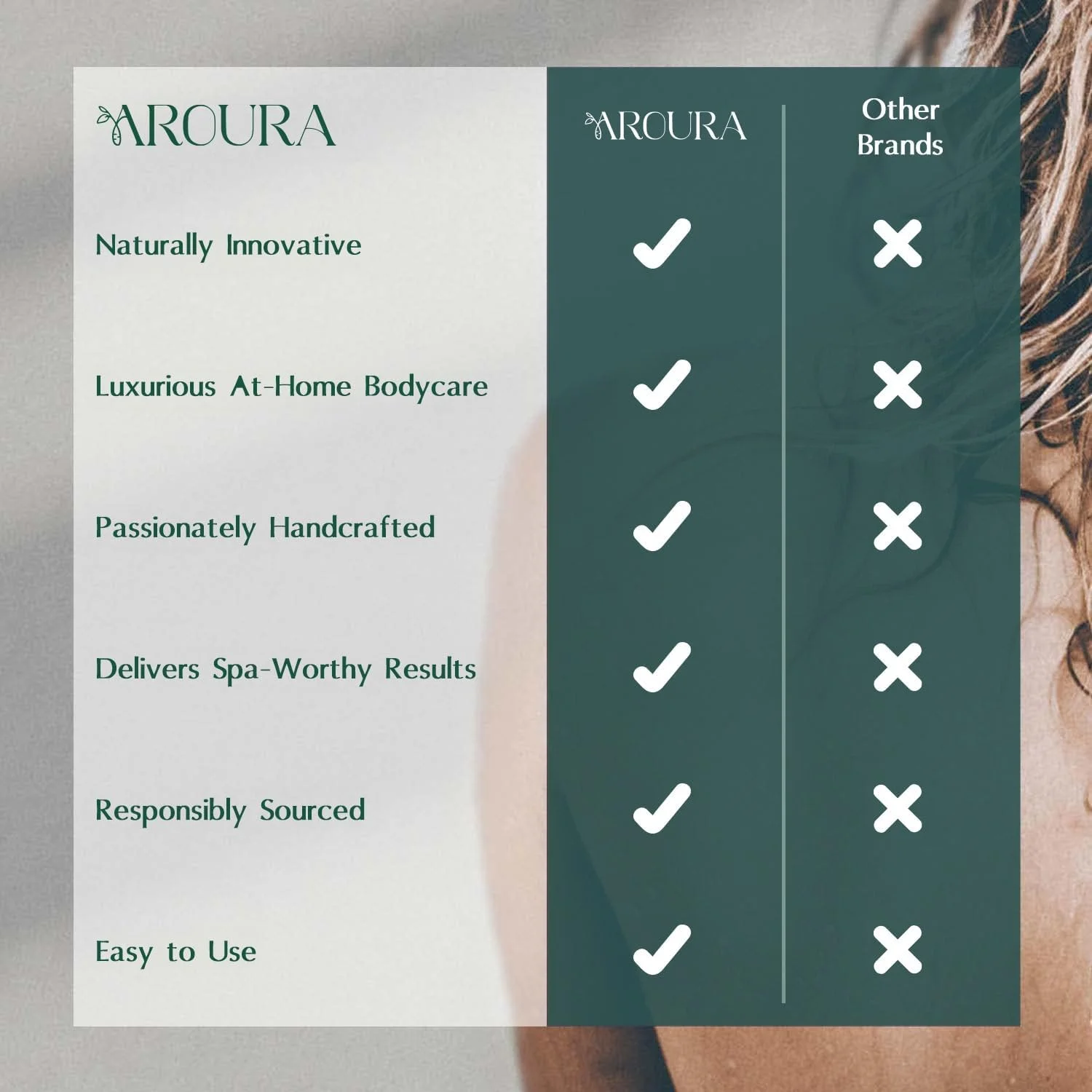 دستکش لایه بردار بامبو ممتاز آرورا - لایه بردار فوق العاده نرم و طبیعی صورت و اسکراب بدن برای آقایان و بانوان - پاک کننده عمیق، ماساژ و اسکراب حمام - دستکش حمام نخی برای انواع پوست دستکش لایه بردار بامبو ممتاز آرورا - لایه بردار فوق العاده نرم و طبیعی صورت و اسکراب بدن برای آقایان و بانوان - پاک کننده عمیق، ماساژ و اسکراب حمام - دستکش حمام نخی برای انواع پوست