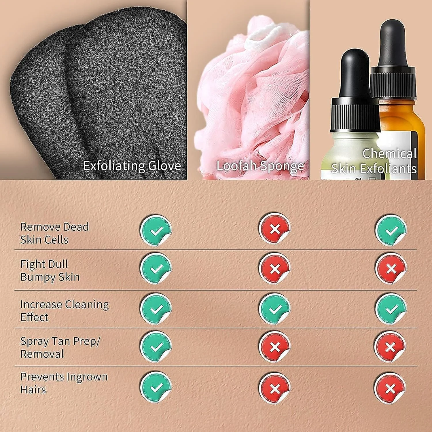 دستکش لایه بردار بدن STAYOUNG دو عددی - دستکش لایه بردار حمام بهبود گردش خون، مناسب حمام و اسپا (صورتی) دستکش لایه بردار بدن STAYOUNG دو عددی - دستکش لایه بردار حمام بهبود گردش خون، مناسب حمام و اسپا (صورتی)