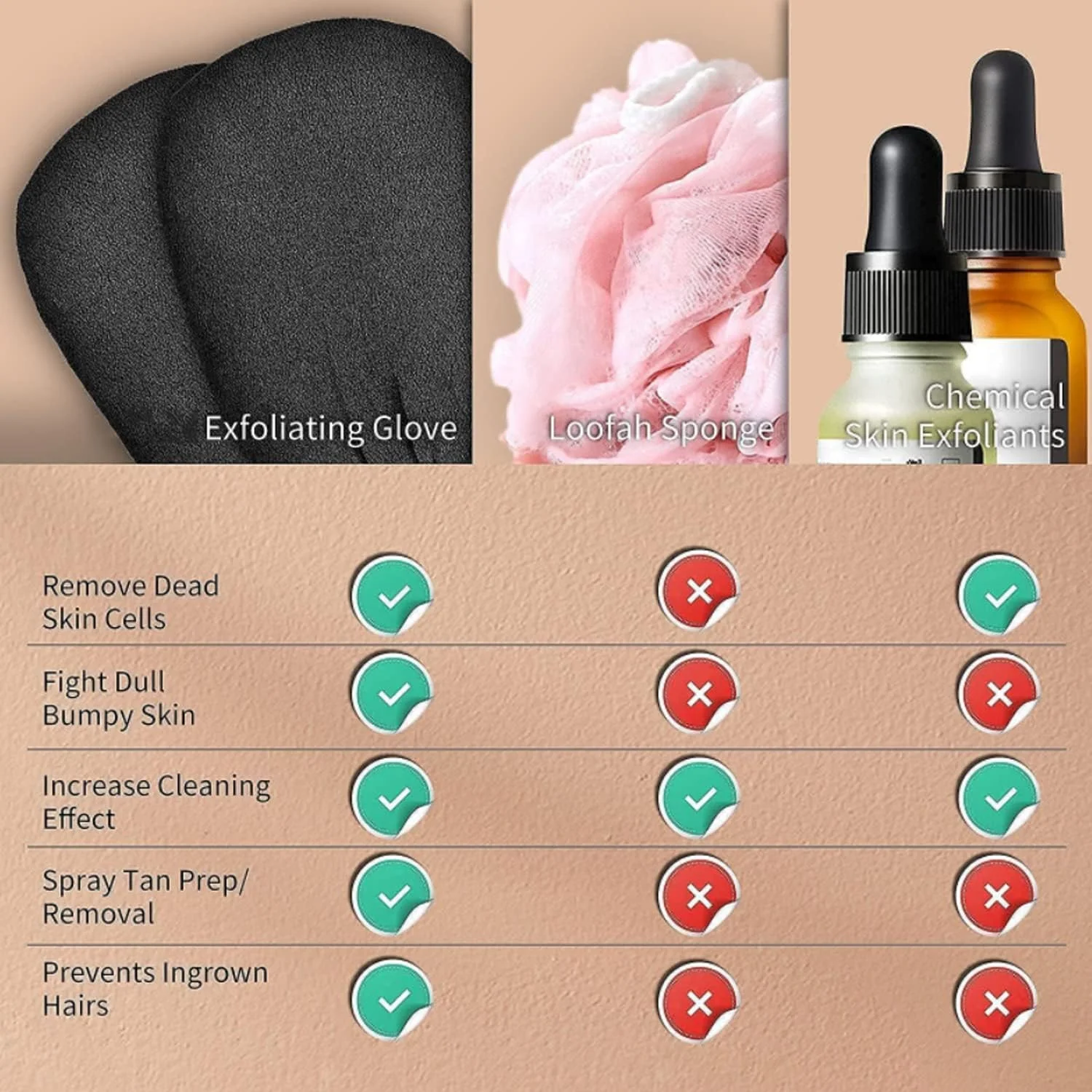 2 عدد دستکش لایه بردار عمیق برای بدن، دستکش های اسکراب حمام لایه بردار برای از بین بردن پوست مرده 2 عدد دستکش لایه بردار عمیق برای بدن، دستکش های اسکراب حمام لایه بردار برای از بین بردن پوست مرده