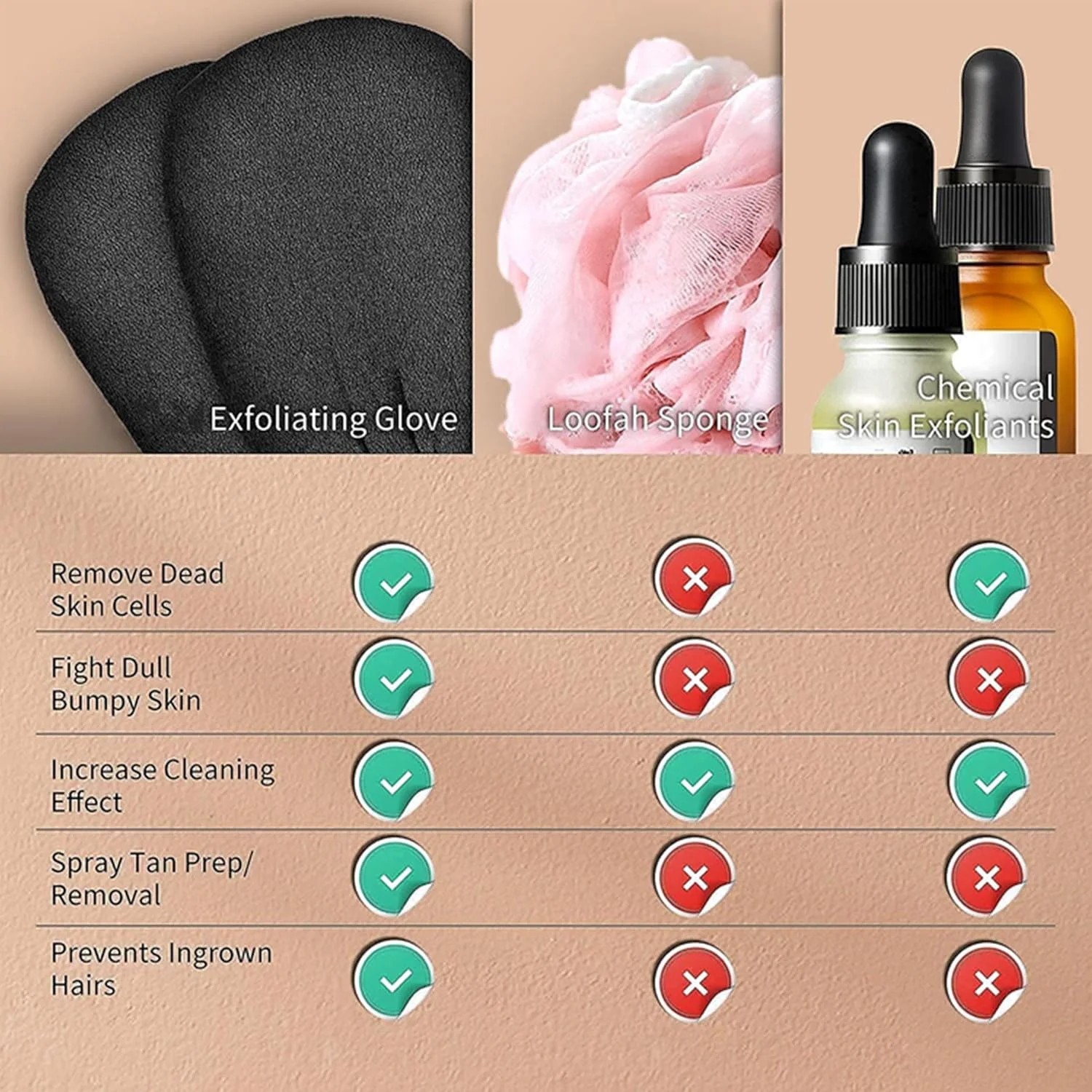 دستکش لایه بردار بدن لوفا مراکشی اکو شاین، بسته 2 عددی، دستکش حمام برای از بین بردن تیرگی پوست، دستکش لایه بردار حمام Kessa، دستکش اسکراب تمیز کننده عمیق بدن، دستکش از بین بردن پوست مرده برای دوش