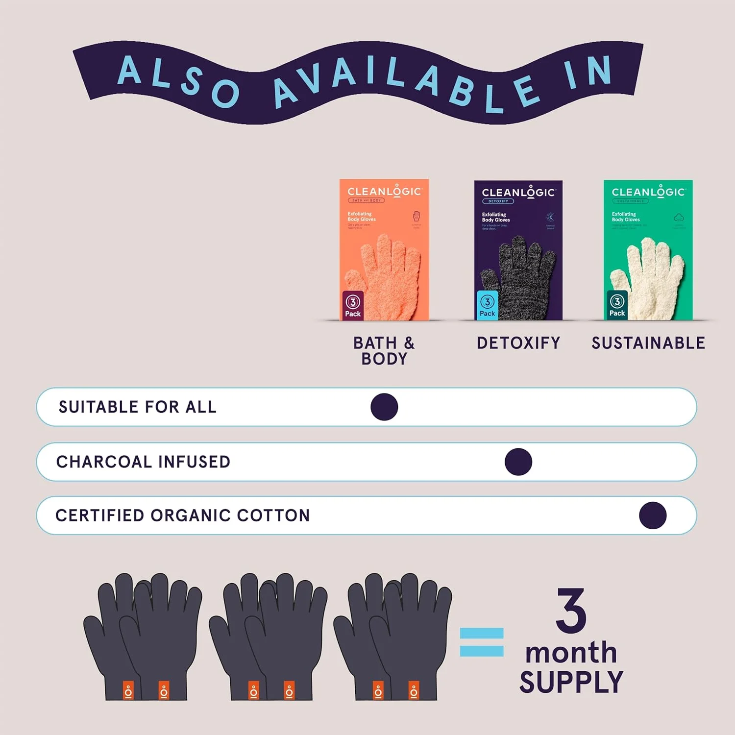 دستکش لایه بردار آغشته به زغال Cleanlogic Detoxify، دستکش حمام و دوش کشسان، ابزار لایه بردار قابل استفاده مجدد برای پوست صاف و نرم، 1 جفت دستکش لایه بردار آغشته به زغال Cleanlogic Detoxify، دستکش حمام و دوش کشسان، ابزار لایه بردار قابل استفاده مجدد برای پوست صاف و نرم، 1 جفت