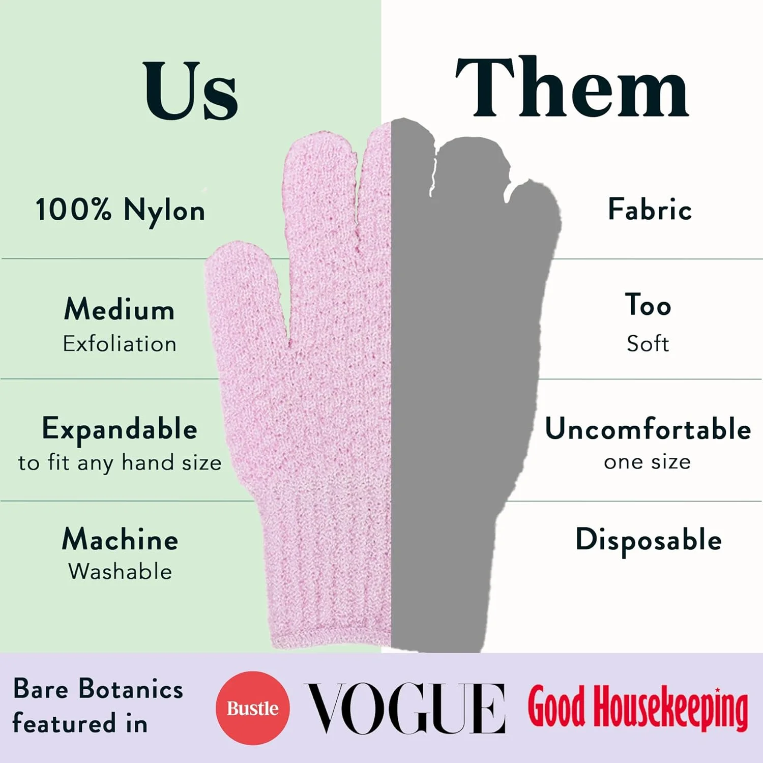 دستکش لایه بردار سفید Bare Botanics بسته 4 عددی مناسب حمام | 100% الیاف نایلونی | دستکش حمام لایه بردار مناسب لایه برداری | دستکش حمام و از بین برنده پوست مرده بدن | دستکش لایه بردار مرطوب و خشک