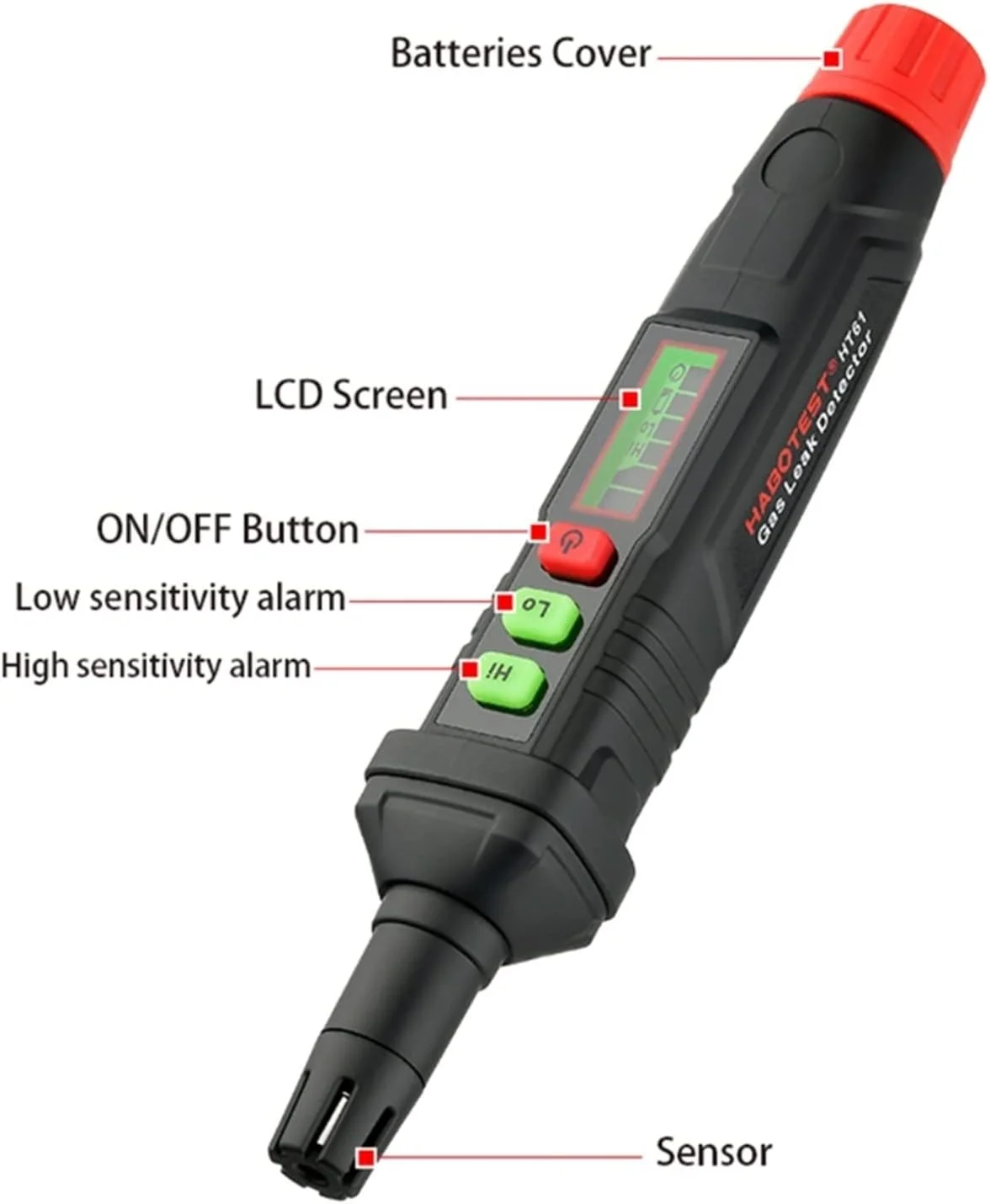 آشکارساز گاز طبیعی SJHDKLW، آلارم نشت یاب گاز قابل حمل، آشکارساز گاز متان طبیعی قابل اشتعال و انفجاری برای گاز طبیعی خانگی