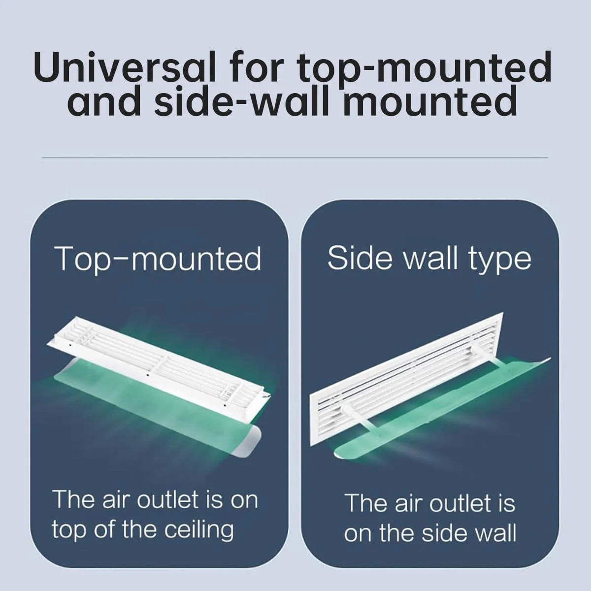 منحرف کننده جریان هوای کولر گازی ECVV، با قابلیت جمع شدن 60-100 سانتی متر، شفاف، مناسب برای دریچه های مینی اسپلیت، انحراف 180 درجه ای جهت باد، ضد تراکم، مناسب برای کولرهای گازی دیواری و مرکزی