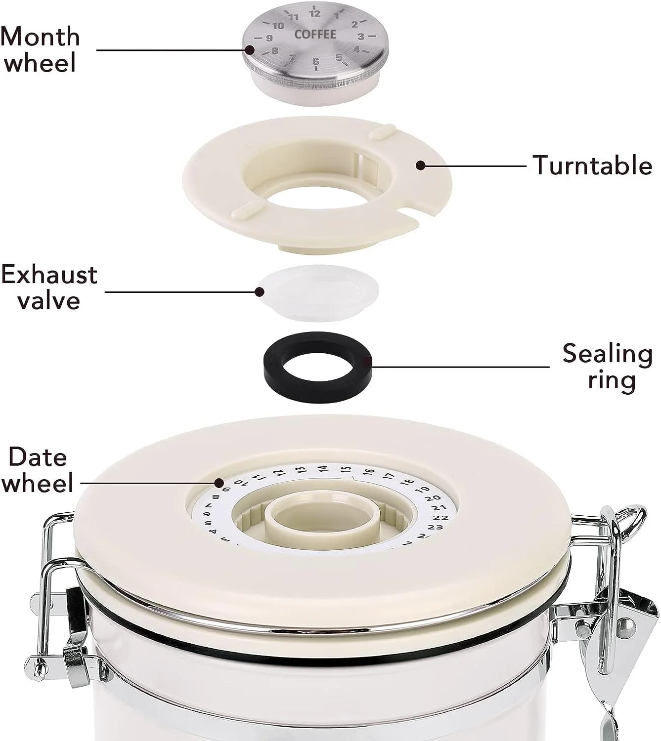 ظرف قهوه U-HOOME، محفظه نگهداری مواد غذایی و دانه های قهوه از جنس استیل ضد زنگ به همراه پیمانه و نشانگر تاریخ برای قهوه آسیاب شده، دانه های قهوه، چای، آرد، غلات و شکر، 650 میلی لیتر (سفید-B)