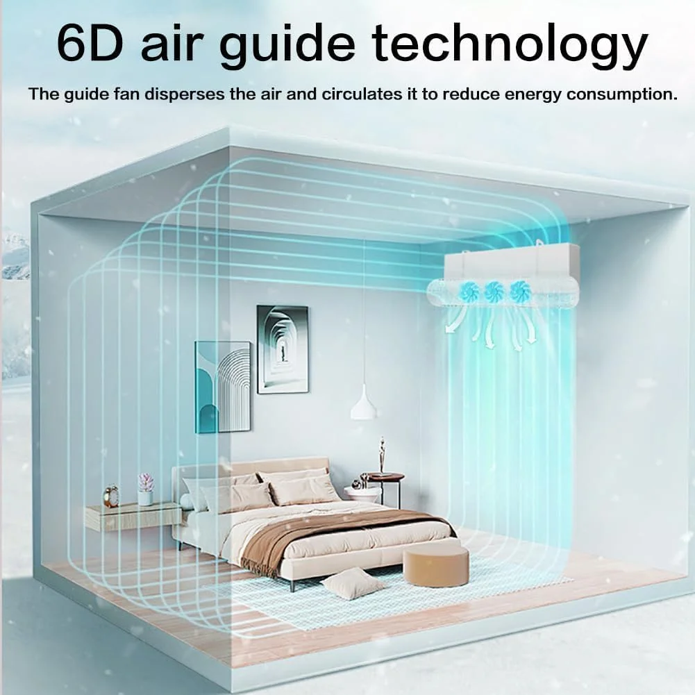 منحرف کننده هوا کولر گازی Ctoby، محافظ باد کولر گازی، منحرف کننده قابل تنظیم کولر گازی، ضد وزش مستقیم، منحرف کننده دریچه AC با پره های فن، قابل استفاده برای همه کولرهای گازی