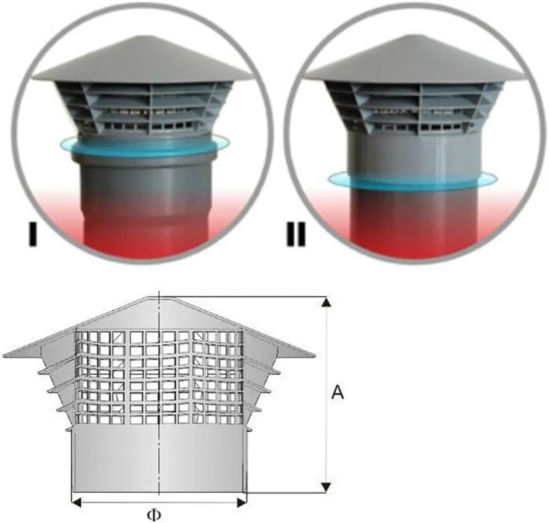 کلاهک تهویه کاپریکورن ۱۱۰ میلی متر - خاکستری - توری - پوشش - لوله هواکش - قفس محافظ - کلاهک باران ۴ اینچ