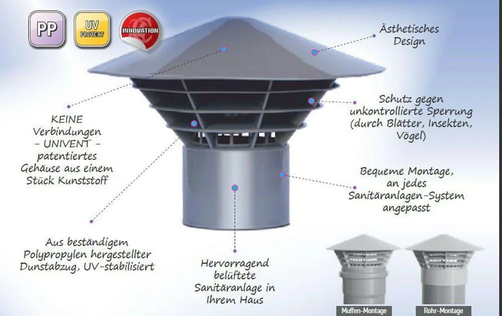 کلاهک تهویه کاپریکورن ۱۱۰ میلی متر - خاکستری - توری - پوشش - لوله هواکش - قفس محافظ - کلاهک باران ۴ اینچ