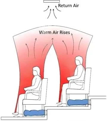 دریچه برگشت هوا آلومینیومی، پوشش دریچه برگشت هوا برای سیستم تهویه مطبوع، گریل کانال HVAC سنگین برای دیوار و سقف | مقاوم در برابر زنگ زدگی، جریان هوای بالا، نصب آسان پخش کننده برگشت هوا - KYLAQ (12''X12'' RETURN) دریچه برگشت هوا آلومینیومی، پوشش دریچه برگشت هوا برای سیستم تهویه مطبوع، گریل کانال HVAC سنگین برای دیوار و سقف | مقاوم در برابر زنگ زدگی، جریان هوای بالا، نصب آسان پخش کننده برگشت هوا - KYLAQ (12''X12'' RETURN)