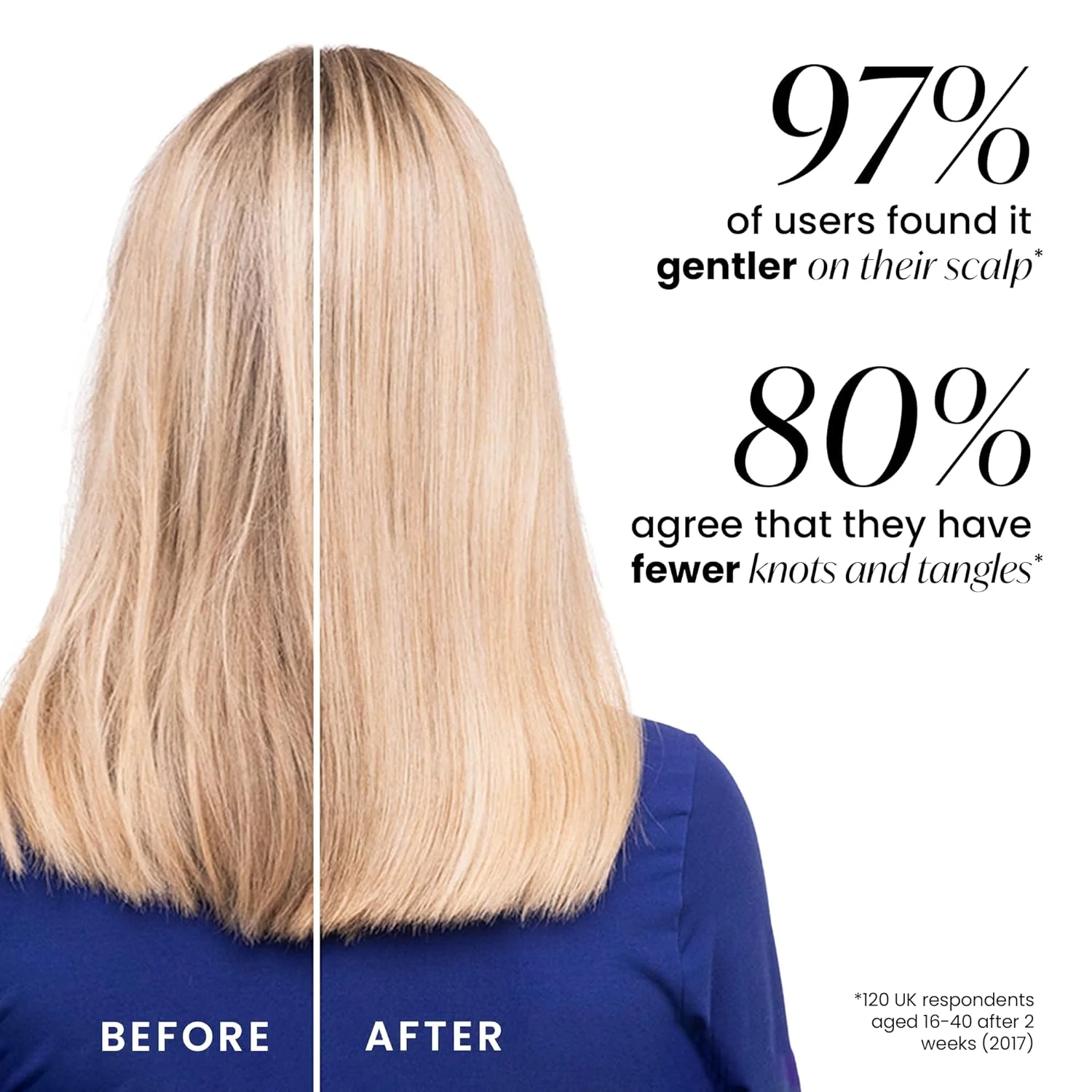 Tangle Teezer Wet Detangler - مشکی/مشکی Tangle Teezer Wet Detangler - مشکی/مشکی