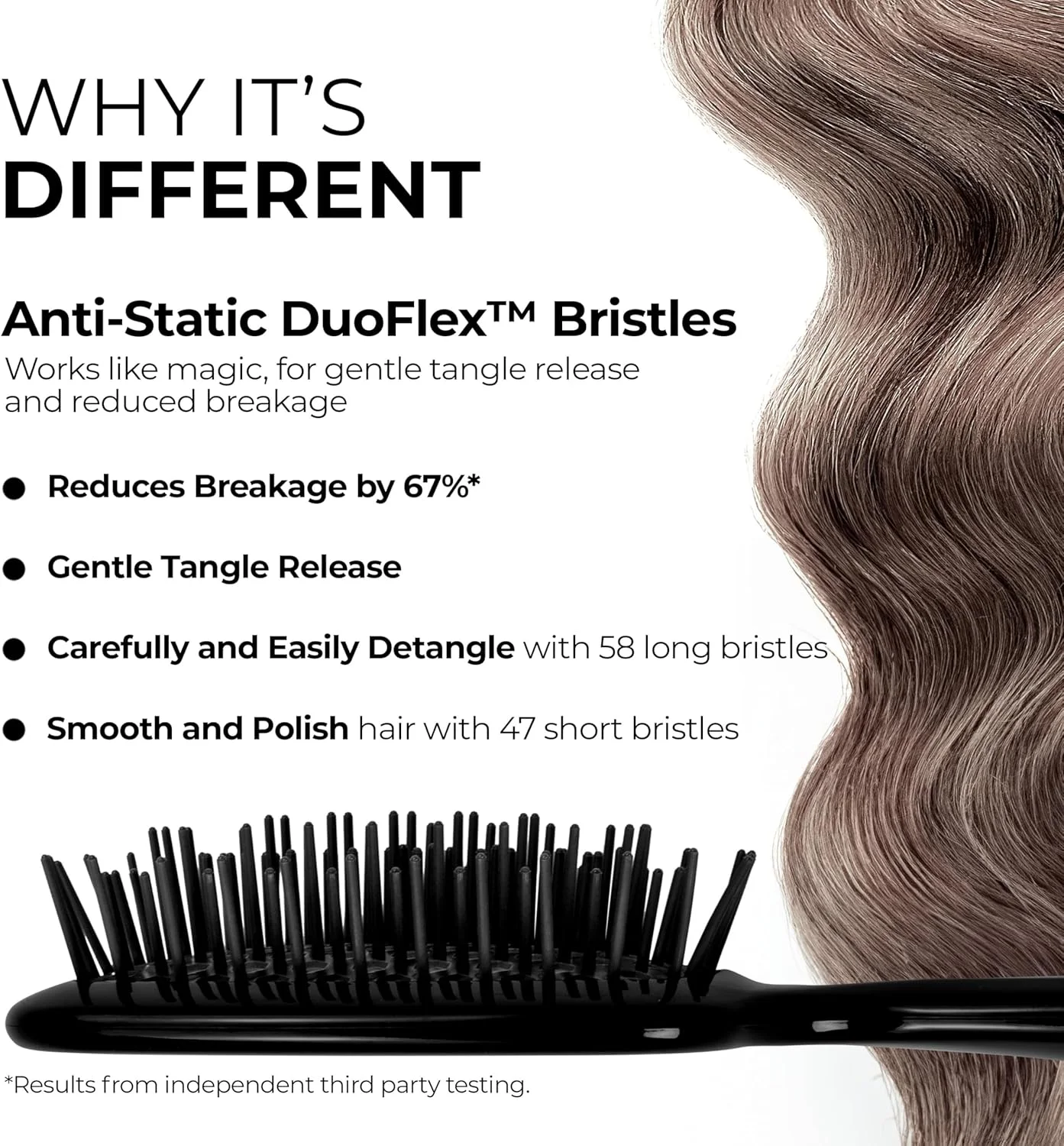 برس موی باز کننده گره مو خیس و خشک FHI HEAT Unbrush، مشکی