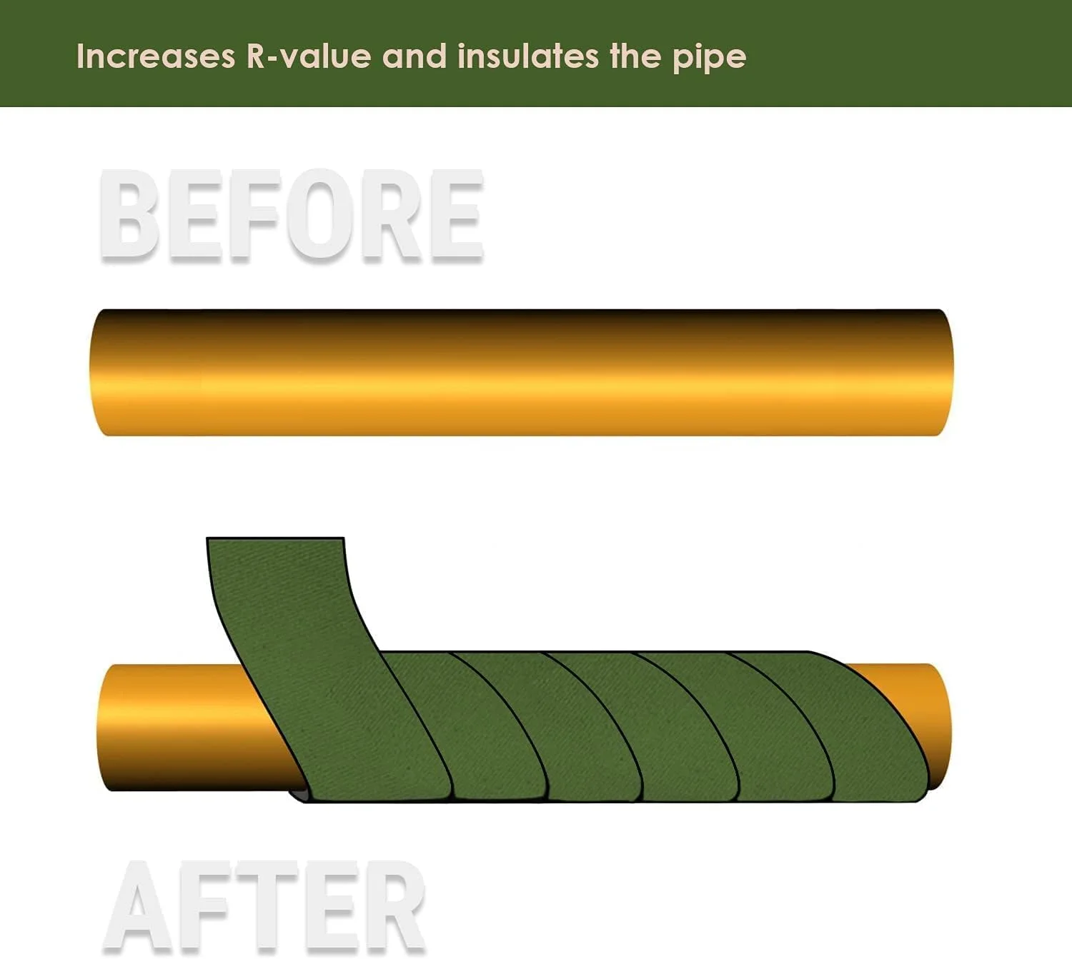 نوار عایق لوله رنگی اورجینال Pipe Warmers - مناسب برای استفاده در داخل/خارج ساختمان، مقاوم در برابر آب و هوا، عایق ضد آب، لوله ها را خشک و گرم نگه می دارد، از یخ زدگی لوله ها جلوگیری می کند. خود چسب (2 اینچ در 11 فوت، نارنجی) نوار عایق لوله رنگی اورجینال Pipe Warmers - مناسب برای استفاده در داخل/خارج ساختمان، مقاوم در برابر آب و هوا، عایق ضد آب، لوله ها را خشک و گرم نگه می دارد، از یخ زدگی لوله ها جلوگیری می کند. خود چسب (2 اینچ در 11 فوت، نارنجی)