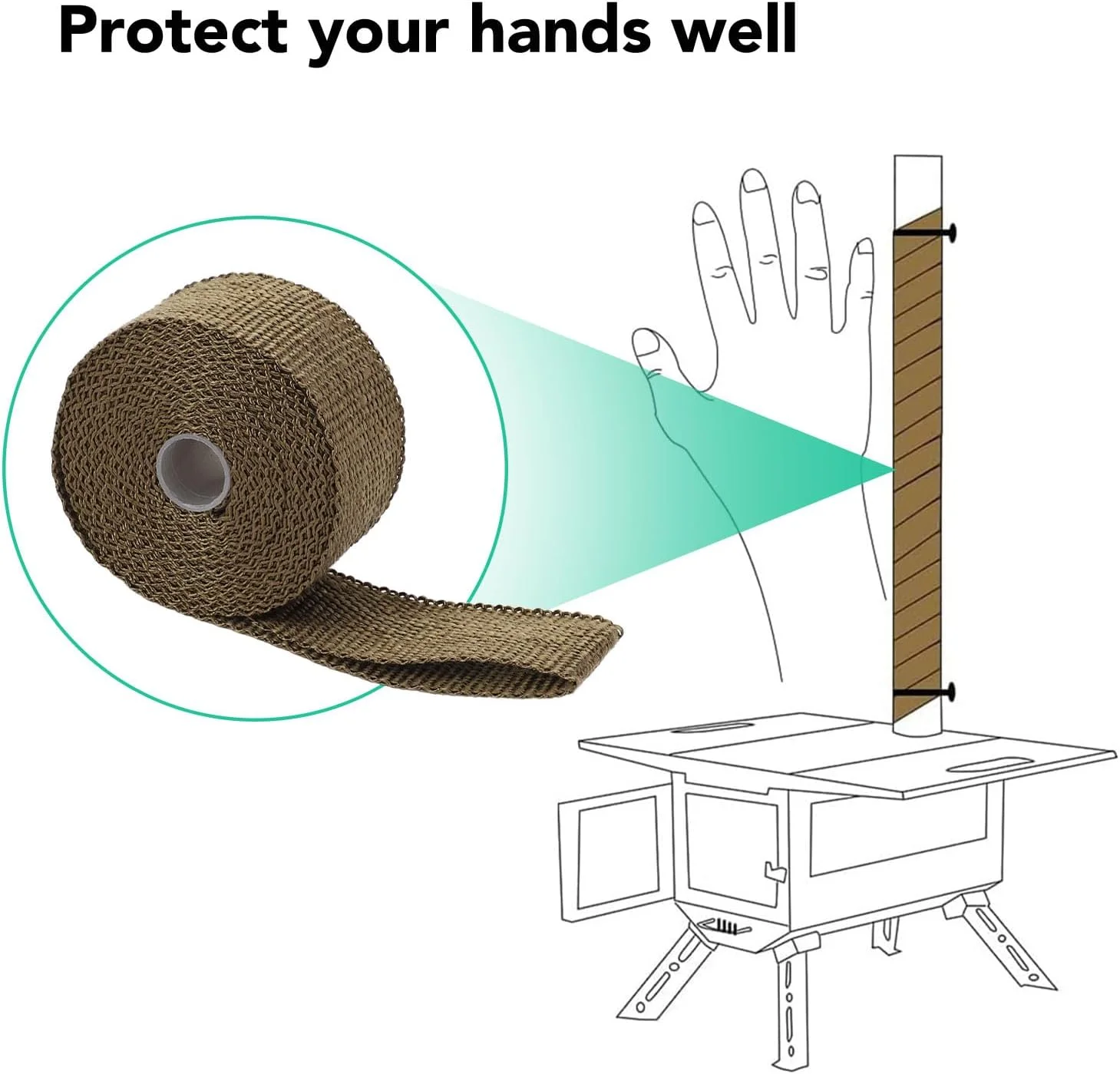 نوار عایق لوله مقاوم در برابر آتش، نوار حرارتی الیاف بازالت، عایق لوله مقاوم در برابر حرارت به طول 5 متر، محافظ ضد سوختگی لوله دودکش اجاق گاز با 2 عدد بست قابل تنظیم برای فضای باز