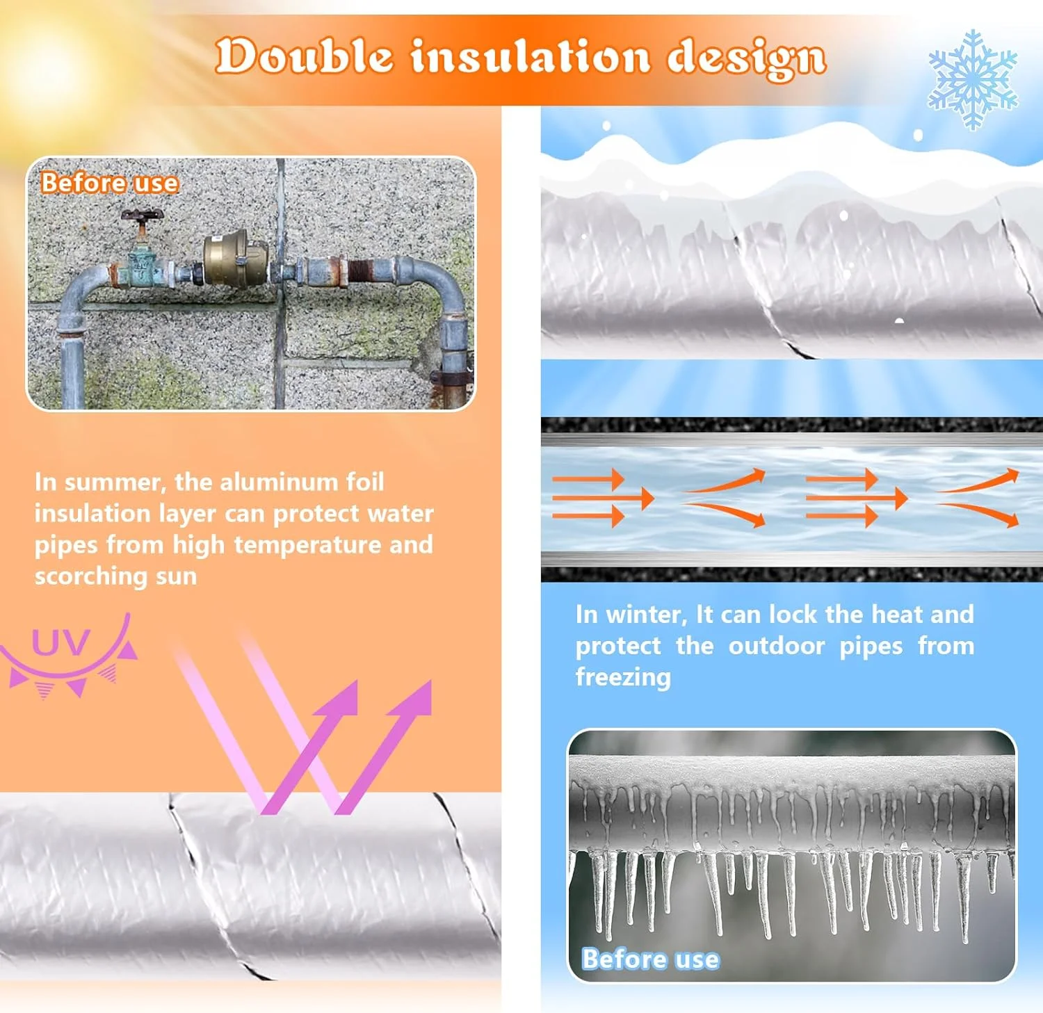 نوار عایق لوله GJL، عرض 2 اینچ در طول 32.8 فوت، فوم و فویل، خود چسب، برای محافظت از یخ زدگی در زمستان، عایق لوله برای لوله های آب سرد و گرم در فضای باز برای کاهش اتلاف گرما (1 عدد) نوار عایق لوله GJL، عرض 2 اینچ در طول 32.8 فوت، فوم و فویل، خود چسب، برای محافظت از یخ زدگی در زمستان، عایق لوله برای لوله های آب سرد و گرم در فضای باز برای کاهش اتلاف گرما (1 عدد)