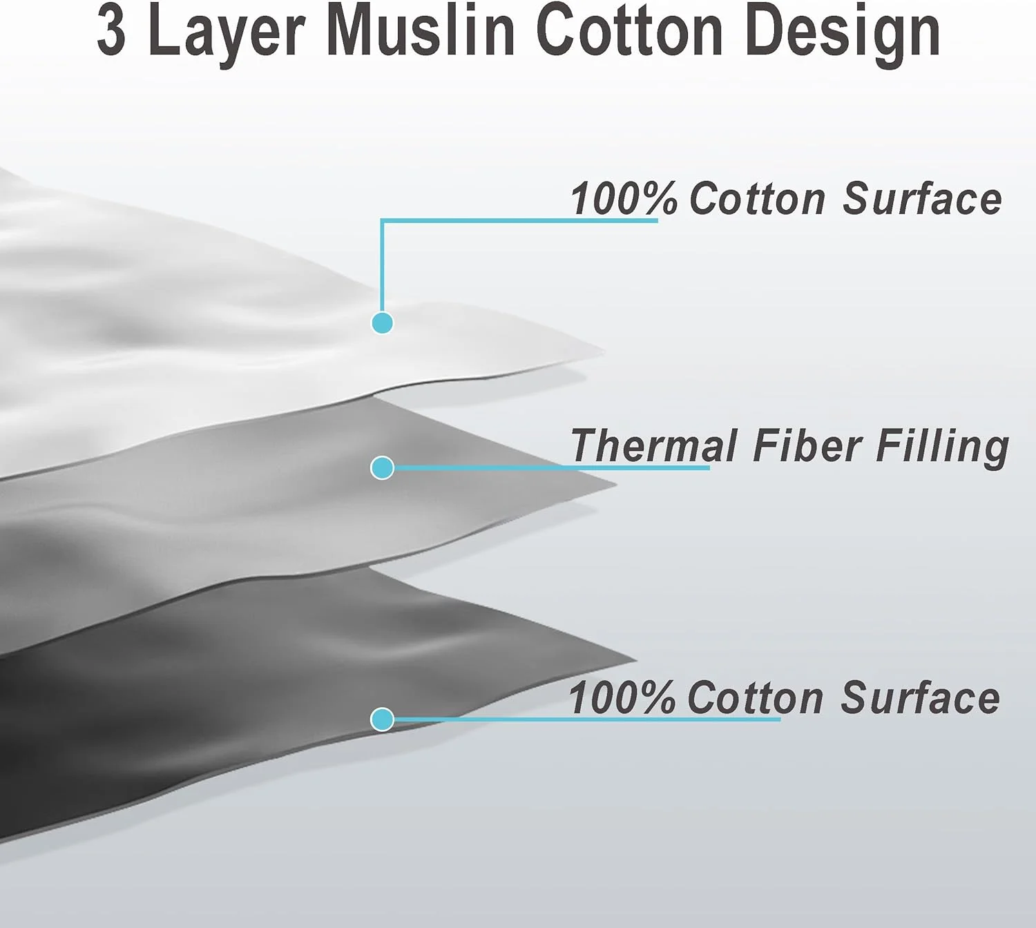 پتوی تخت خواب کینگ NTBAY، سه لایه، جنس نخ پنبه ای موسلین، ابعاد 269x233 سانتی متر، فوق العاده نرم و تنفس پذیر، لحاف رنگرزی شده حرارتی مناسب بزرگسالان، پتوی سبک وزن ایده آل برای مبل، تخت خواب، مناسب تمام فصول، طرح درخت خاکستری پتوی تخت خواب کینگ NTBAY، سه لایه، جنس نخ پنبه ای موسلین، ابعاد 269x233 سانتی متر، فوق العاده نرم و تنفس پذیر، لحاف رنگرزی شده حرارتی مناسب بزرگسالان، پتوی سبک وزن ایده آل برای مبل، تخت خواب، مناسب تمام فصول، طرح درخت خاکستری