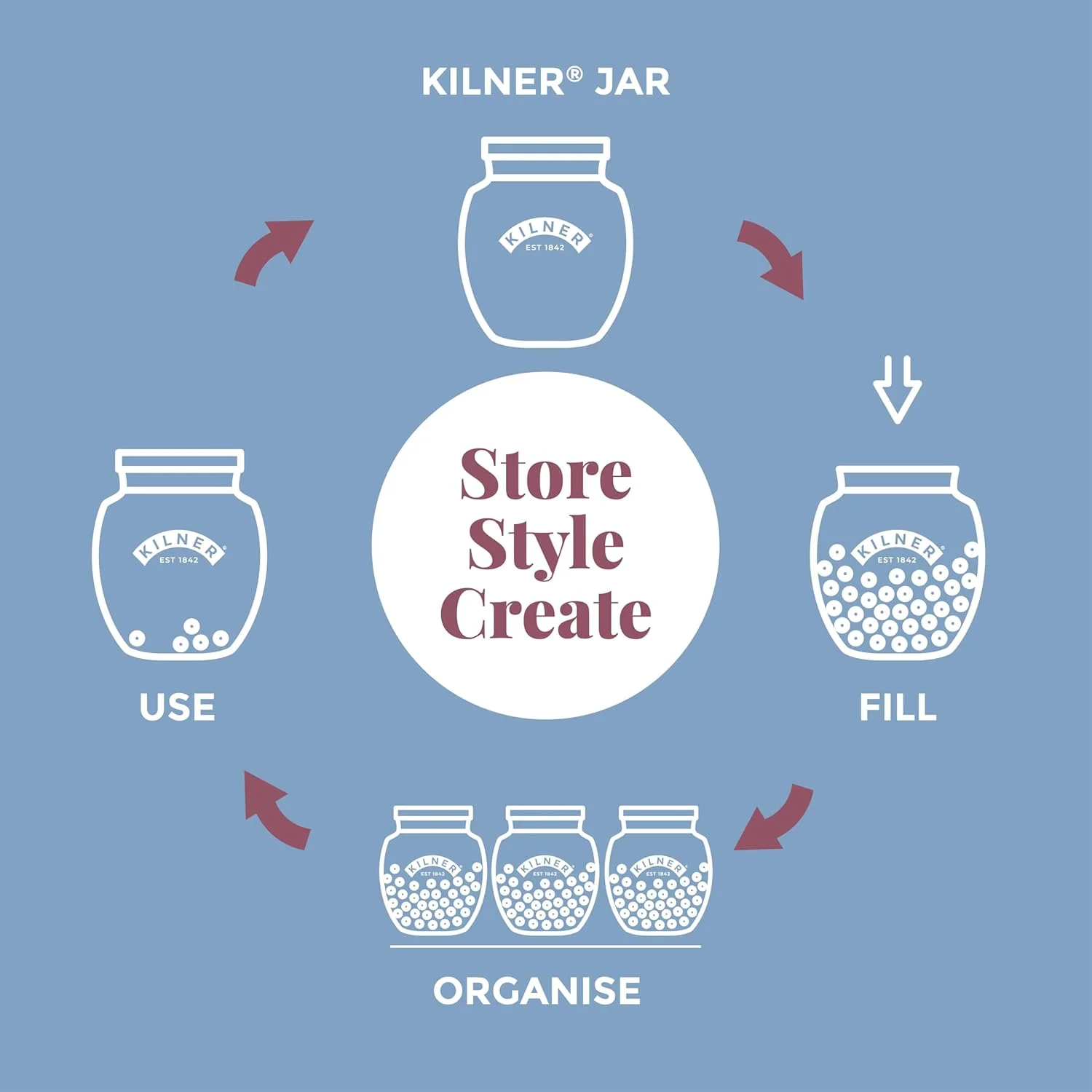 ظرف شیشه ای درب چوبی Kilner Universal با ظرفیت 2 لیتر، مناسب برای نگهداری مواد غذایی خشک مانند غلات، پاستا و حبوبات ظرف شیشه ای درب چوبی Kilner Universal با ظرفیت 2 لیتر، مناسب برای نگهداری مواد غذایی خشک مانند غلات، پاستا و حبوبات