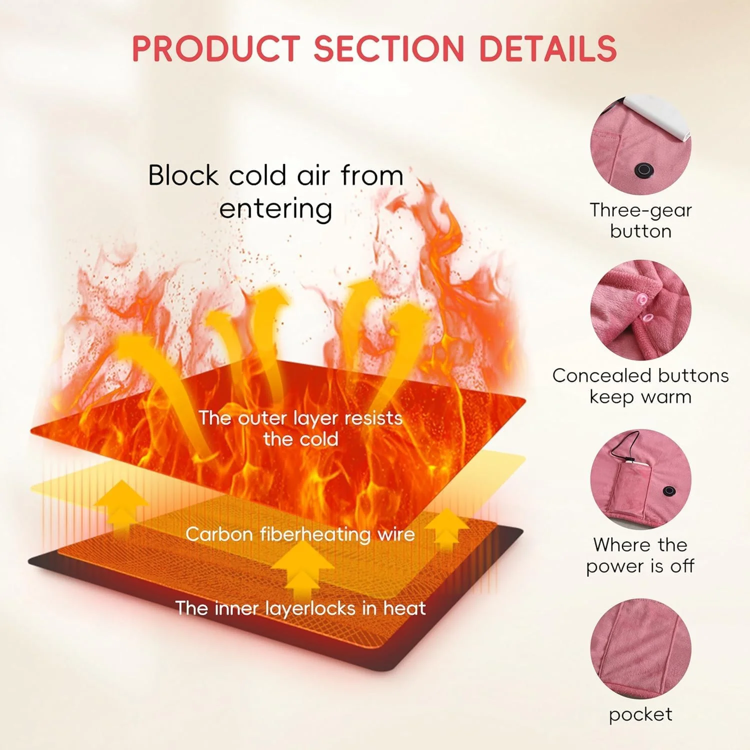 پتوی گرمایشی USB نالاکال - پتوی برقی فلانل کریستالی نرم با گرمایش سریع در یک دقیقه، مقاوم در برابر آب، کنترل دمای هوشمند، شال چند منظوره (100x140 سانتی متر) پتوی گرمایشی USB نالاکال - پتوی برقی فلانل کریستالی نرم با گرمایش سریع در یک دقیقه، مقاوم در برابر آب، کنترل دمای هوشمند، شال چند منظوره (100x140 سانتی متر)