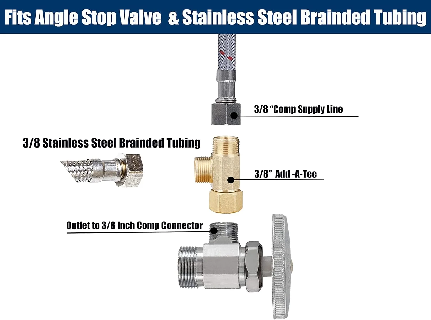 اتصالات سه راهی فشاری WHK 3/8 برای تقسیم خط آب - شیر سه طرفه برنجی بدون سرب، ورودی فشاری 3/8 اینچ X خروجی فشاری 3/8 اینچ X خروجی فشاری 3/8 اینچ - 2 عدد