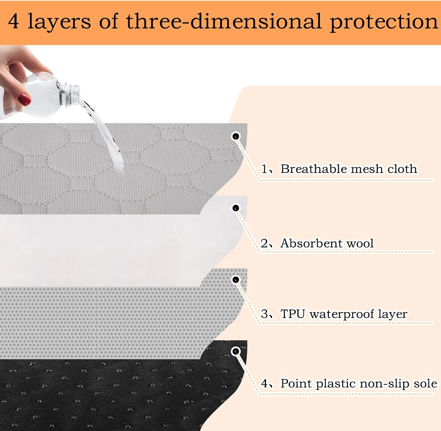 زیرانداز ضدآب مخصوص زوجین Drydiet، ابعاد 150x90 سانتی متر، ضد لک، قابل استفاده مجدد، بی صدا، استفاده آسان، محافظ تشک چند منظوره برای لذت و آسایش زوجین زیرانداز ضدآب مخصوص زوجین Drydiet، ابعاد 150x90 سانتی متر، ضد لک، قابل استفاده مجدد، بی صدا، استفاده آسان، محافظ تشک چند منظوره برای لذت و آسایش زوجین