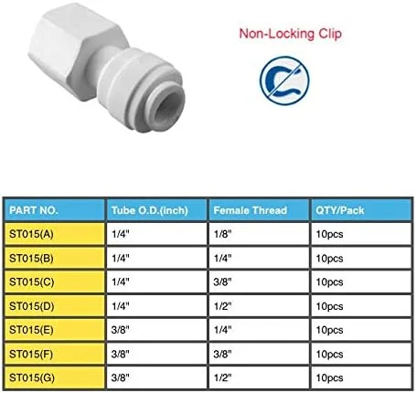 اتصالات فشاری پلاستیکی قابل استفاده مجدد PureSec، آداپتور اتصالات لوله رزوه ای مادگی 1/4 اینچ مادگی x 1/4 اینچ قطر خارجی لوله برای سیستم RODI (10 عدد، رزوه مادگی 1/4 اینچ * قطر خارجی 1/4 اینچ) اتصالات فشاری پلاستیکی قابل استفاده مجدد PureSec، آداپتور اتصالات لوله رزوه ای مادگی 1/4 اینچ مادگی x 1/4 اینچ قطر خارجی لوله برای سیستم RODI (10 عدد، رزوه مادگی 1/4 اینچ * قطر خارجی 1/4 اینچ)
