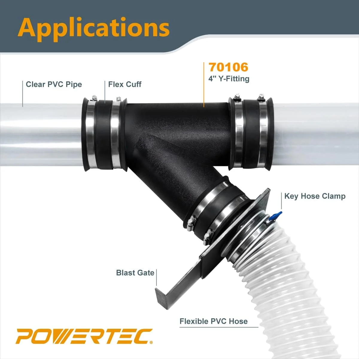 اتصال Y شکل 4 اینچی POWERTEC 70106 برای سیستم جمع آوری گرد و غبار، مشکی