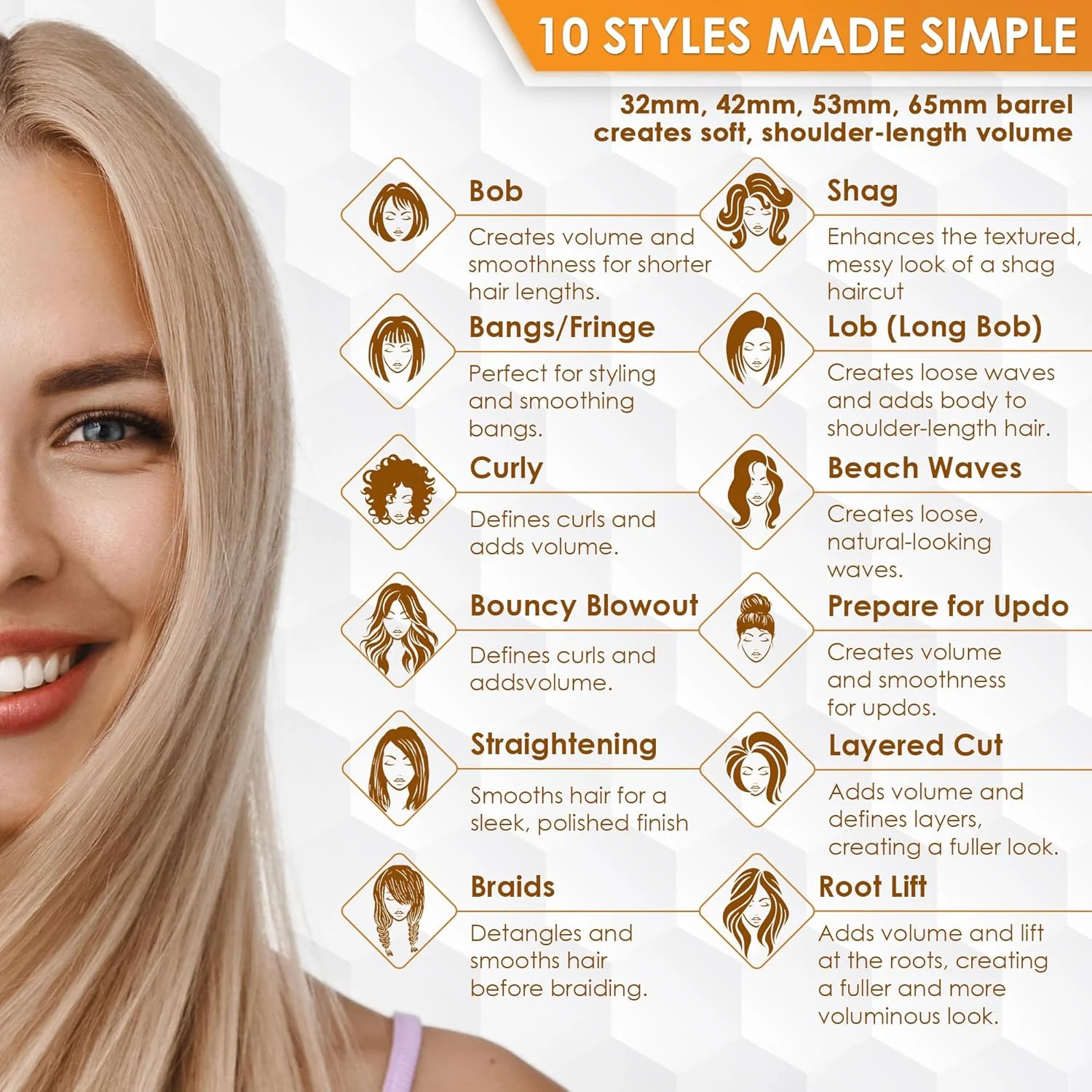 Kobe Professional Heat-Retaining Ceramic & Ionic Round Hair Brush for Blow Drying -With Nanotechnology-Barrel Brush Set of 6 Blow Dry Hair Brush,Curling Brush - For Styling, Straightening & Detangling Kobe Professional Heat-Retaining Ceramic & Ionic Round Hair Brush for Blow Drying -With Nanotechnology-Barrel Brush Set of 6 Blow Dry Hair Brush,Curling Brush - For Styling, Straightening & Detangling