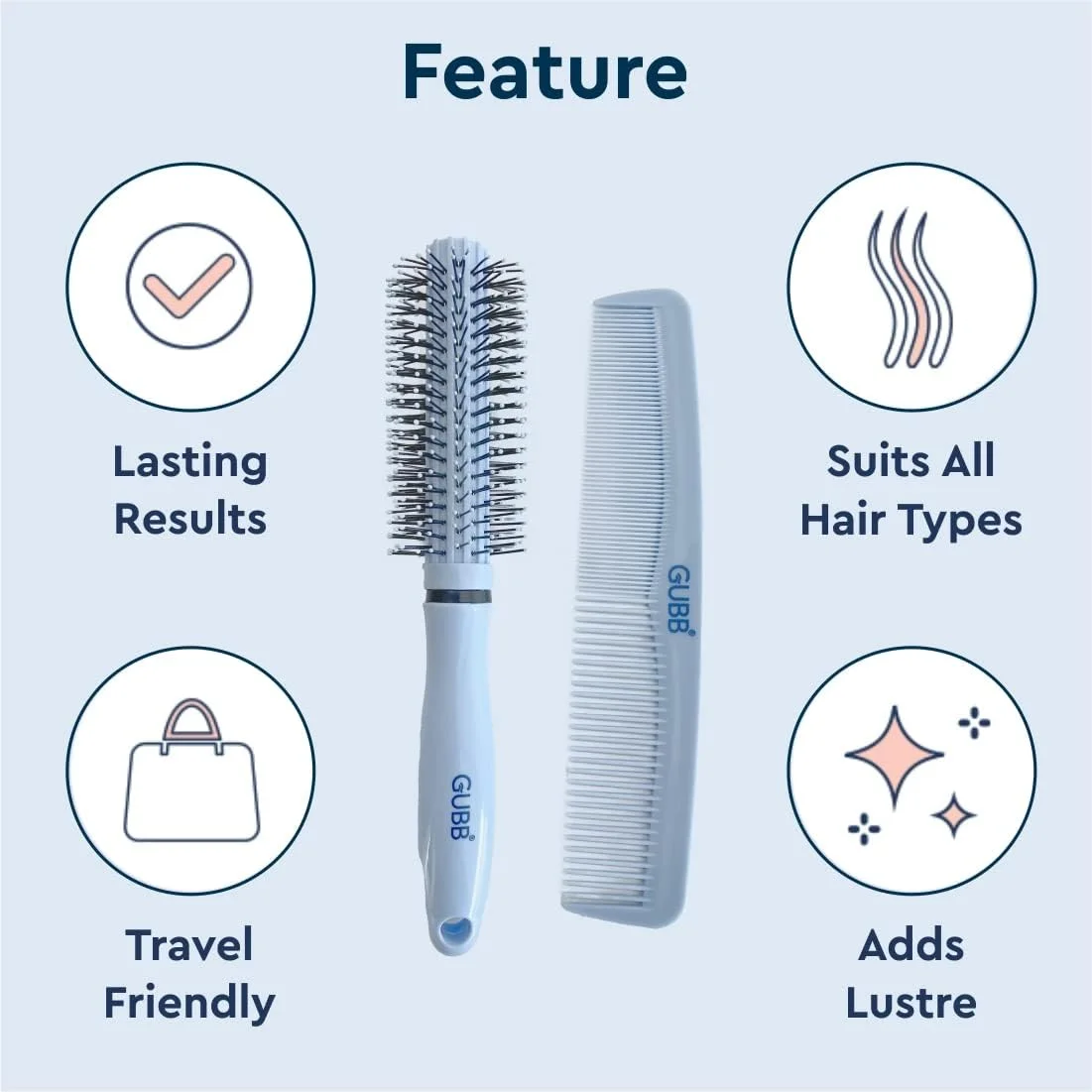 GUBB Grooming Stylish Combo of Round Rolling Curling Roller Comb Hair Brush & Half Coarse and Half Fine General Grooming Comb - Blue GUBB Grooming Stylish Combo of Round Rolling Curling Roller Comb Hair Brush & Half Coarse and Half Fine General Grooming Comb - Blue