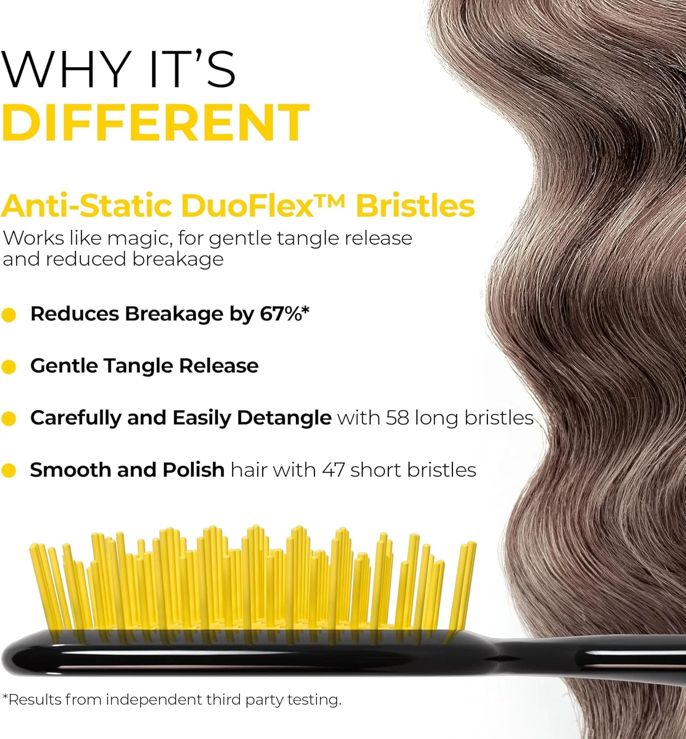 برس موی آنبراش FHI Heat، زرد