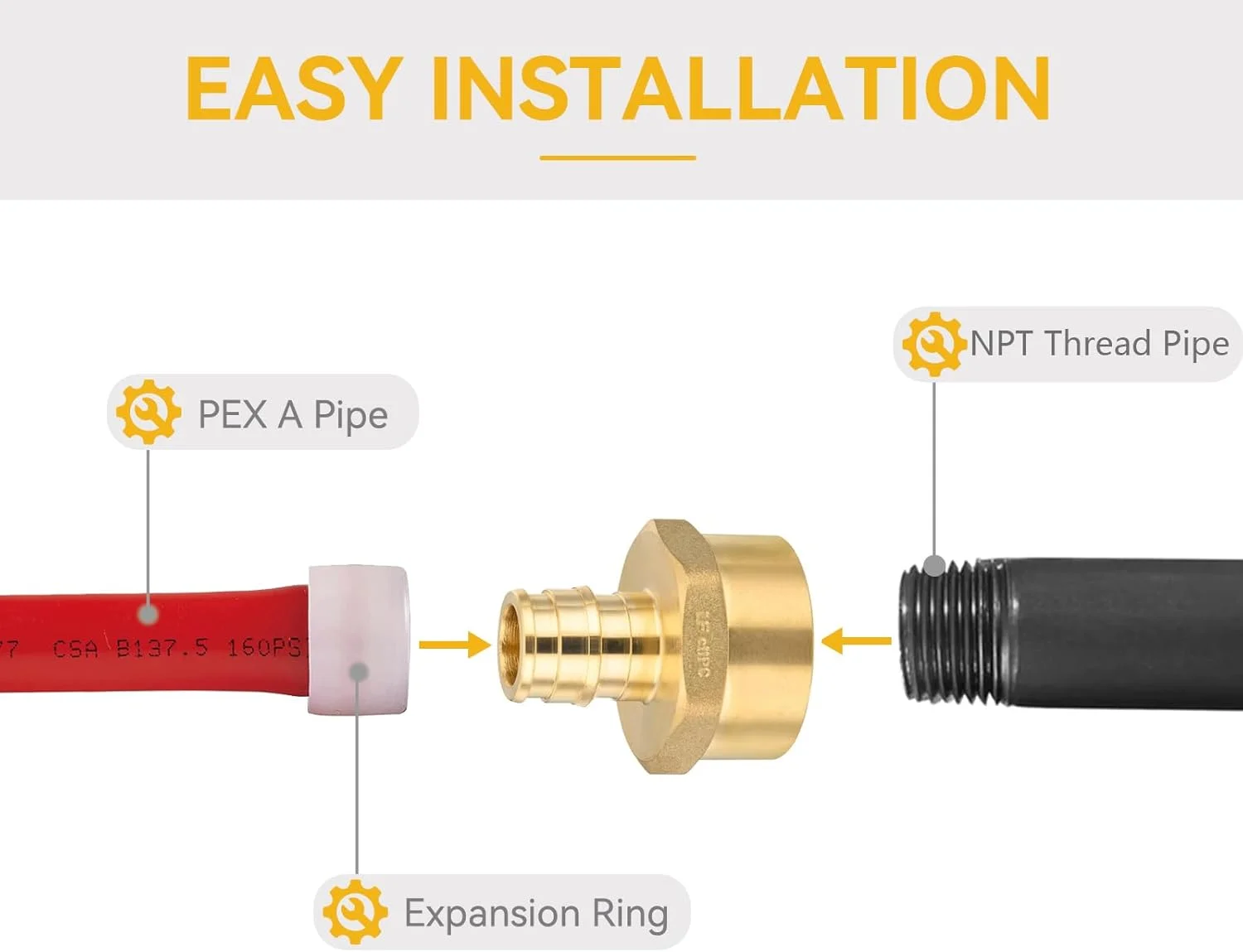 اتصالات PEX-A GUOFIS بسته 10 عددی، آداپتور 1/2 اینچ Pex x 3/4 اینچ مادگی NPT، اتصالات آداپتور رزوه ای مادگی انبساط PEX برای لوله Pex A، ASTM F1960