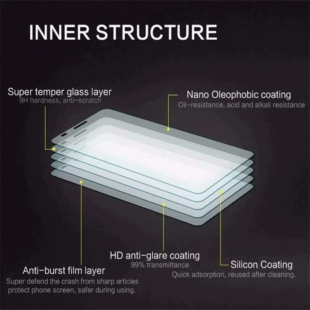 محافظ صفحه نمایش FanTing برای نوکیا 5.3، سختی بالا، بدون حباب، ضد گرد و غبار، نصب آسان، برای نوکیا 5.3 - شفاف (2 عدد) محافظ صفحه نمایش FanTing برای نوکیا 5.3، سختی بالا، بدون حباب، ضد گرد و غبار، نصب آسان، برای نوکیا 5.3 - شفاف (2 عدد)