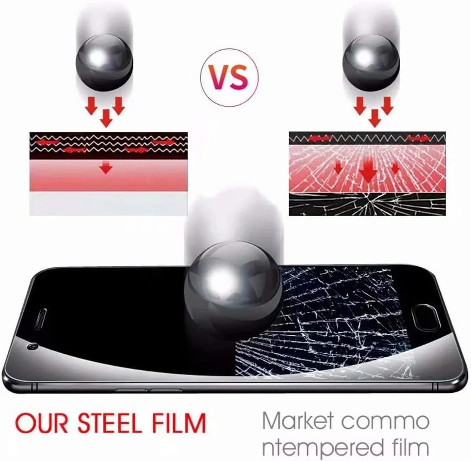 محافظ صفحه نمایش FanTing برای نوکیا 5.3، سختی بالا، بدون حباب، ضد گرد و غبار، نصب آسان، برای نوکیا 5.3 - شفاف (2 عدد) محافظ صفحه نمایش FanTing برای نوکیا 5.3، سختی بالا، بدون حباب، ضد گرد و غبار، نصب آسان، برای نوکیا 5.3 - شفاف (2 عدد)