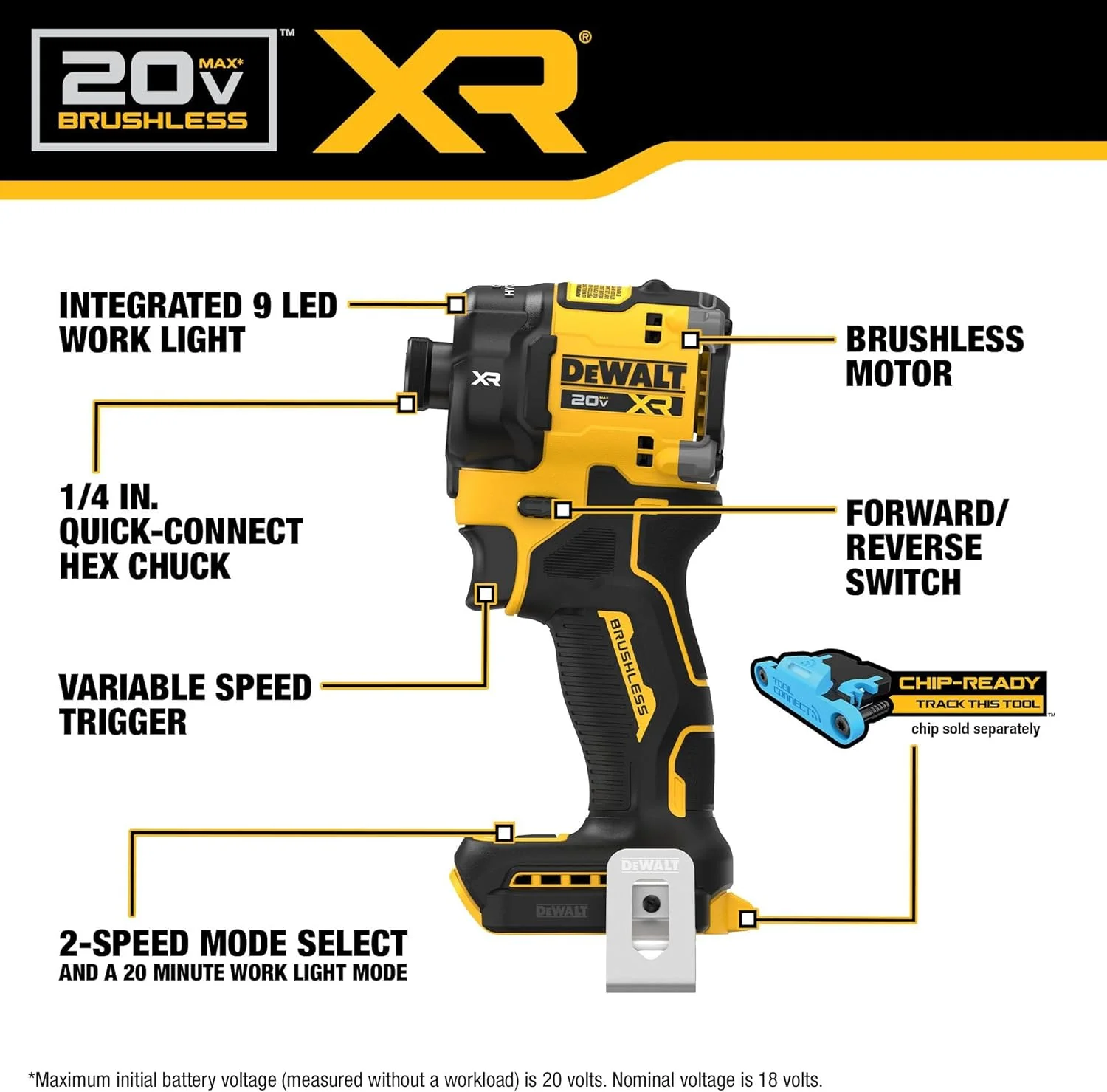 دریل ضربه ای هیدرولیک بی سیم 1/4 اینچی DEWALT 20V MAX XR، فقط ابزار (DCF870B) دریل ضربه ای هیدرولیک بی سیم 1/4 اینچی DEWALT 20V MAX XR، فقط ابزار (DCF870B)